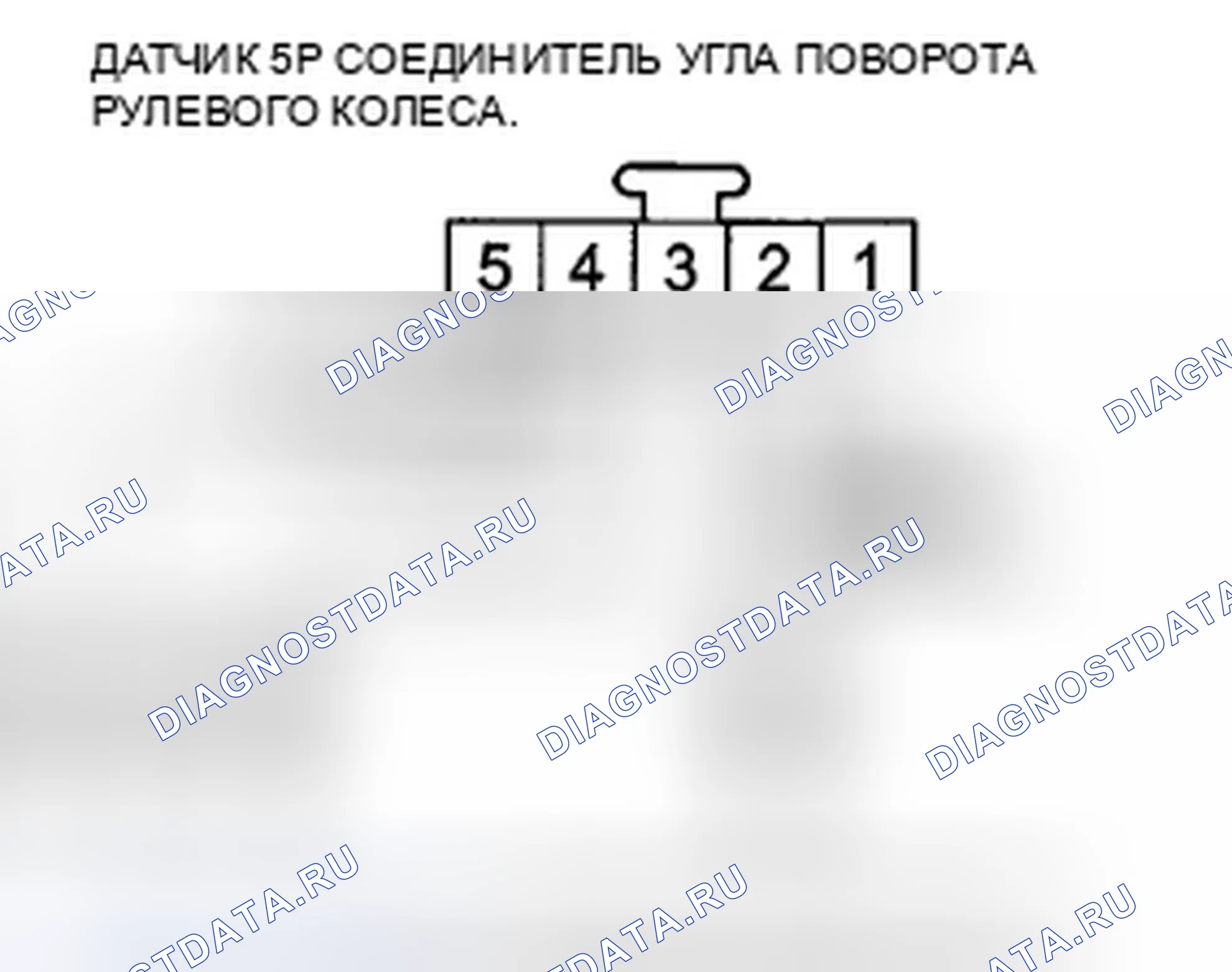 Рис. 110: расшифровка кода ошибки 27-12: Заедание датчика угла поворота. Honda Crosstour I