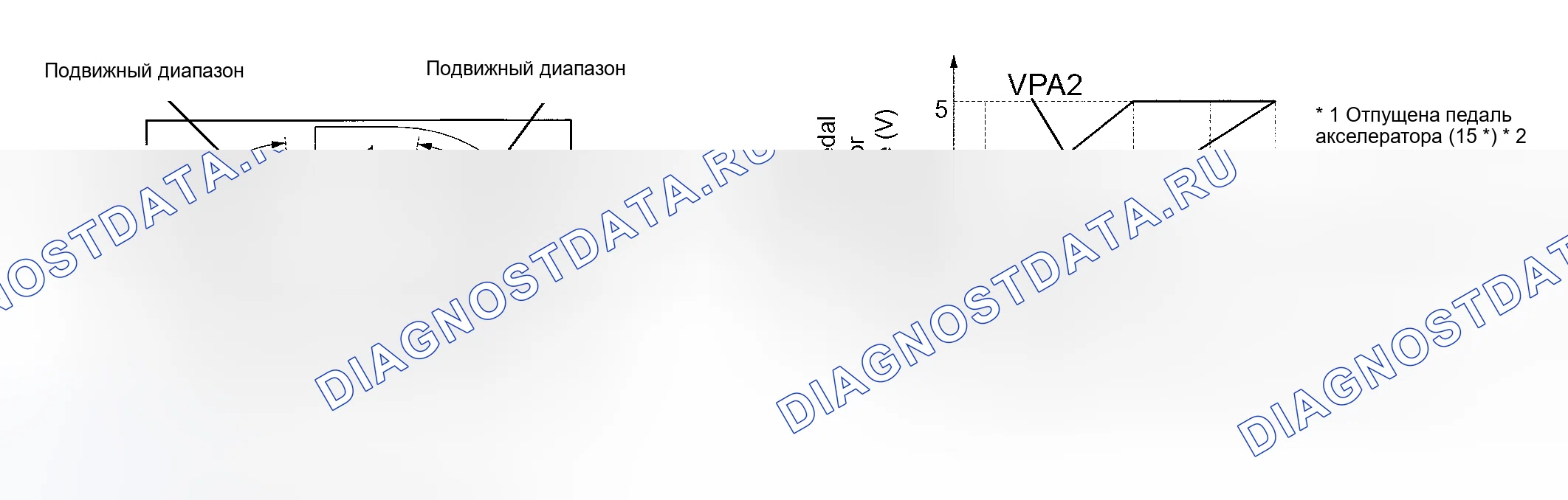 Рис. 171: ОПИСАНИЕ ЦЕПИ. Toyota Tundra I рестайлинг