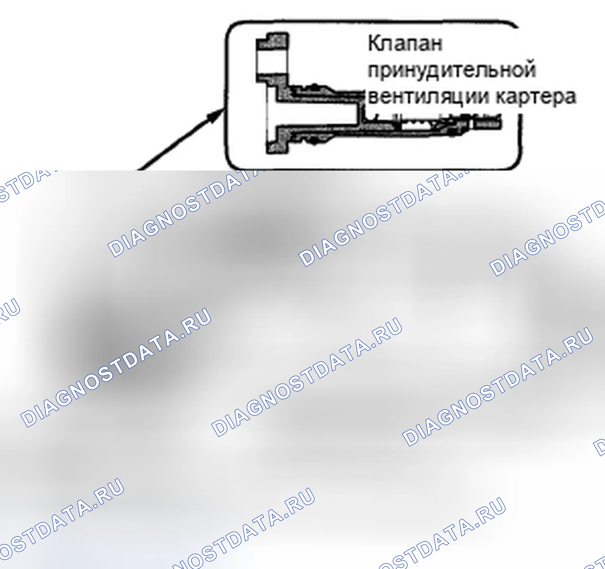 Рис. 464: Система принудительной вентиляции картера (принудительная вентиляция картера (PCV) (принудительная вентиляция картера)). Honda Accord VIII