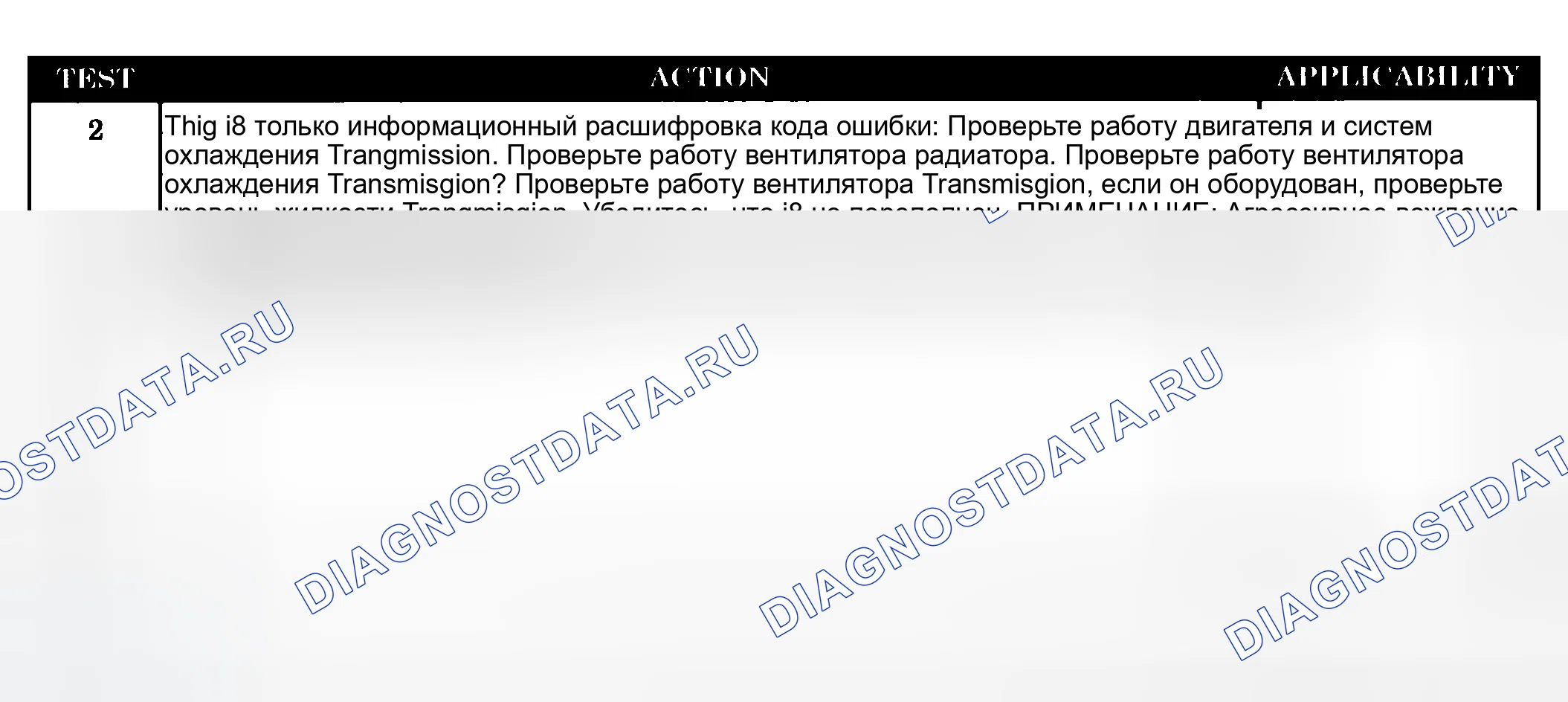 Рис. 596. Dodge Grand Caravan IV