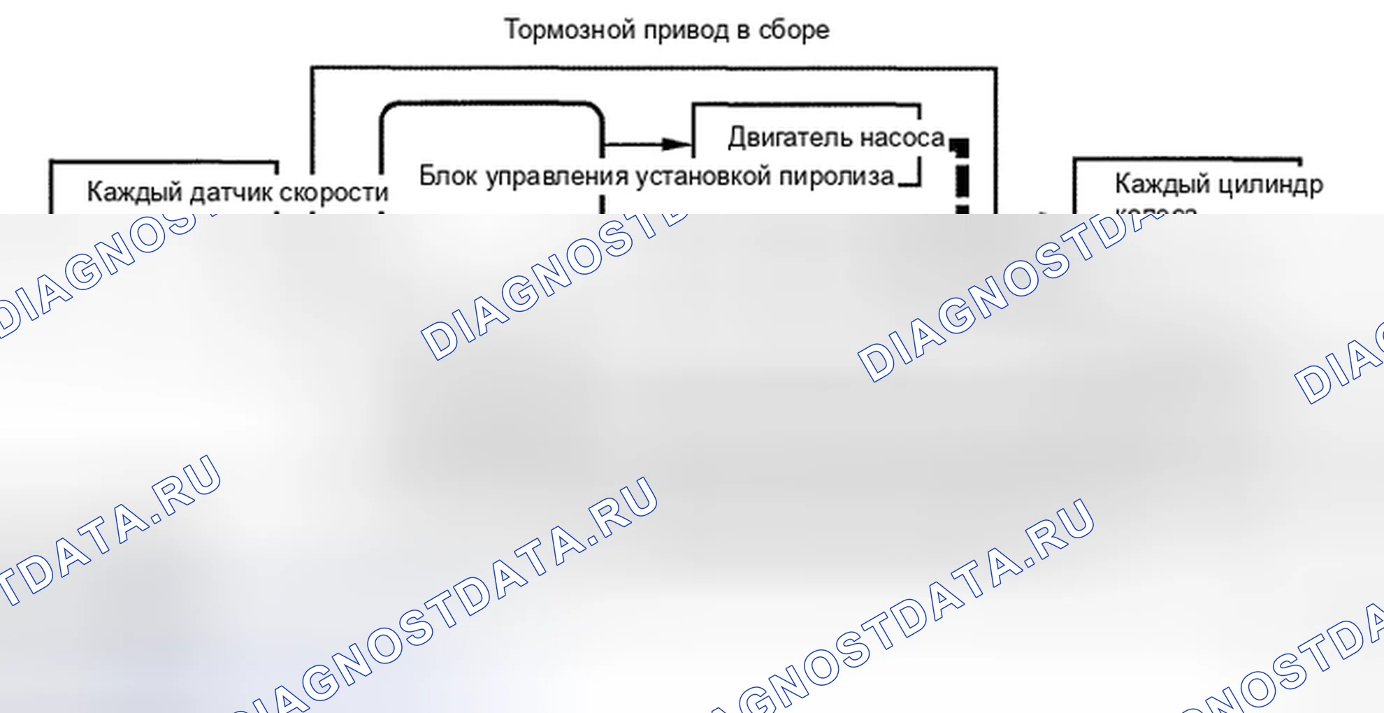 Рис. 187: ОПИСАНИЕ СИСТЕМЫ. Toyota Avalon XX30 рестайлинг