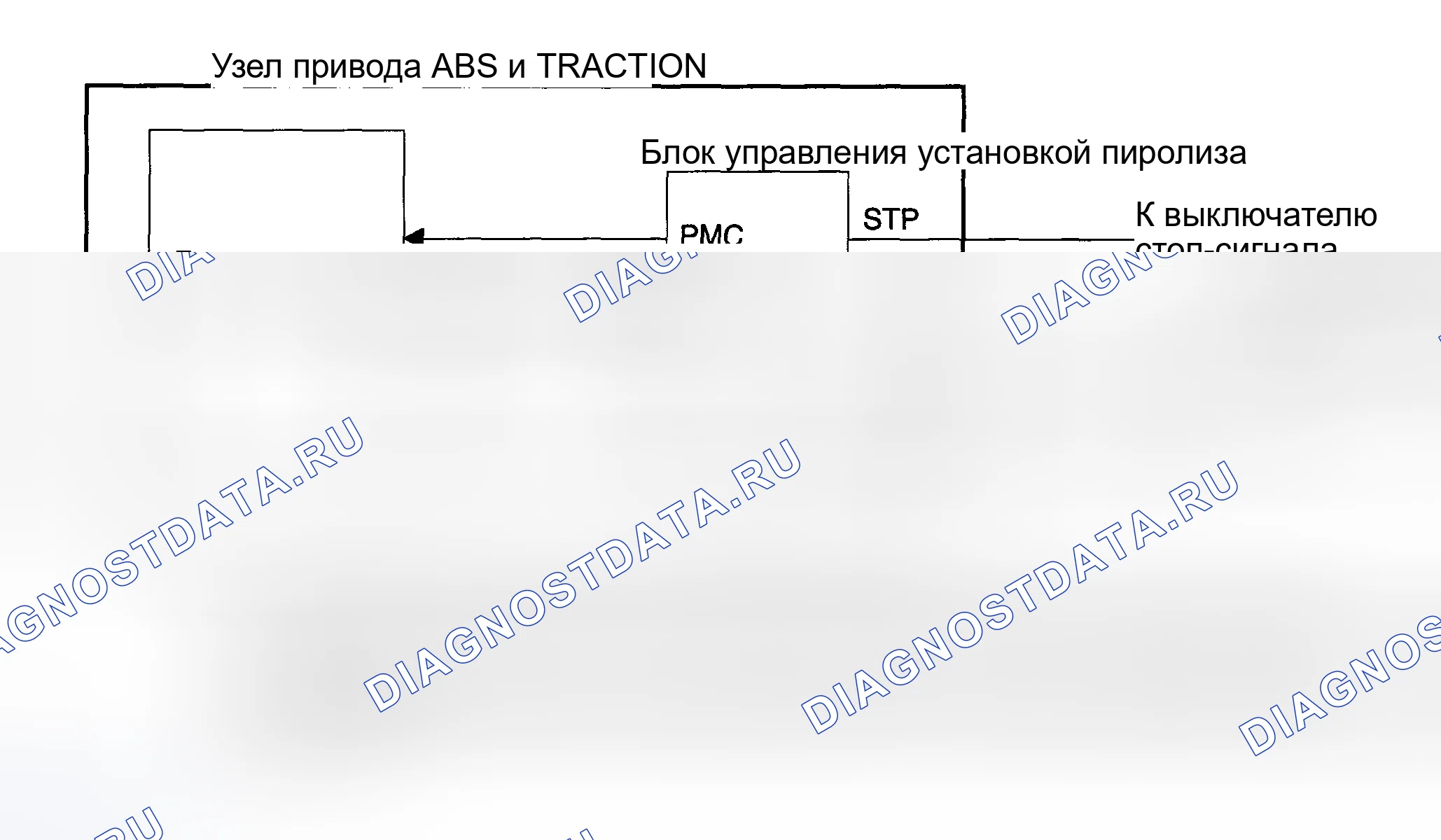 Рис. 206: ОПИСАНИЕ СХЕМЫ. Toyota Matrix E130