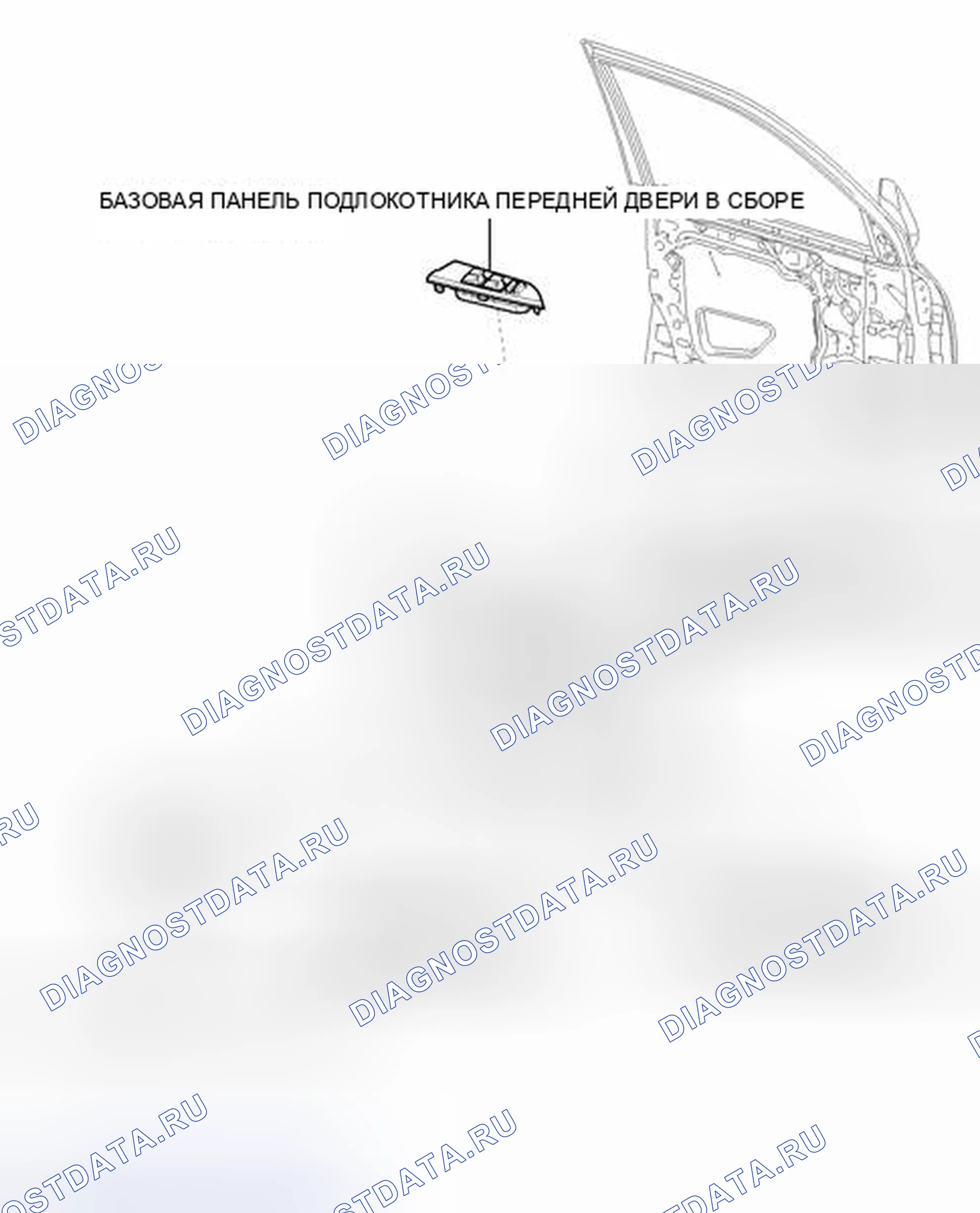 Рис. 24: ИЛЛЮСТРАЦИЯ. Toyota Land Cruiser 200 рестайлинг