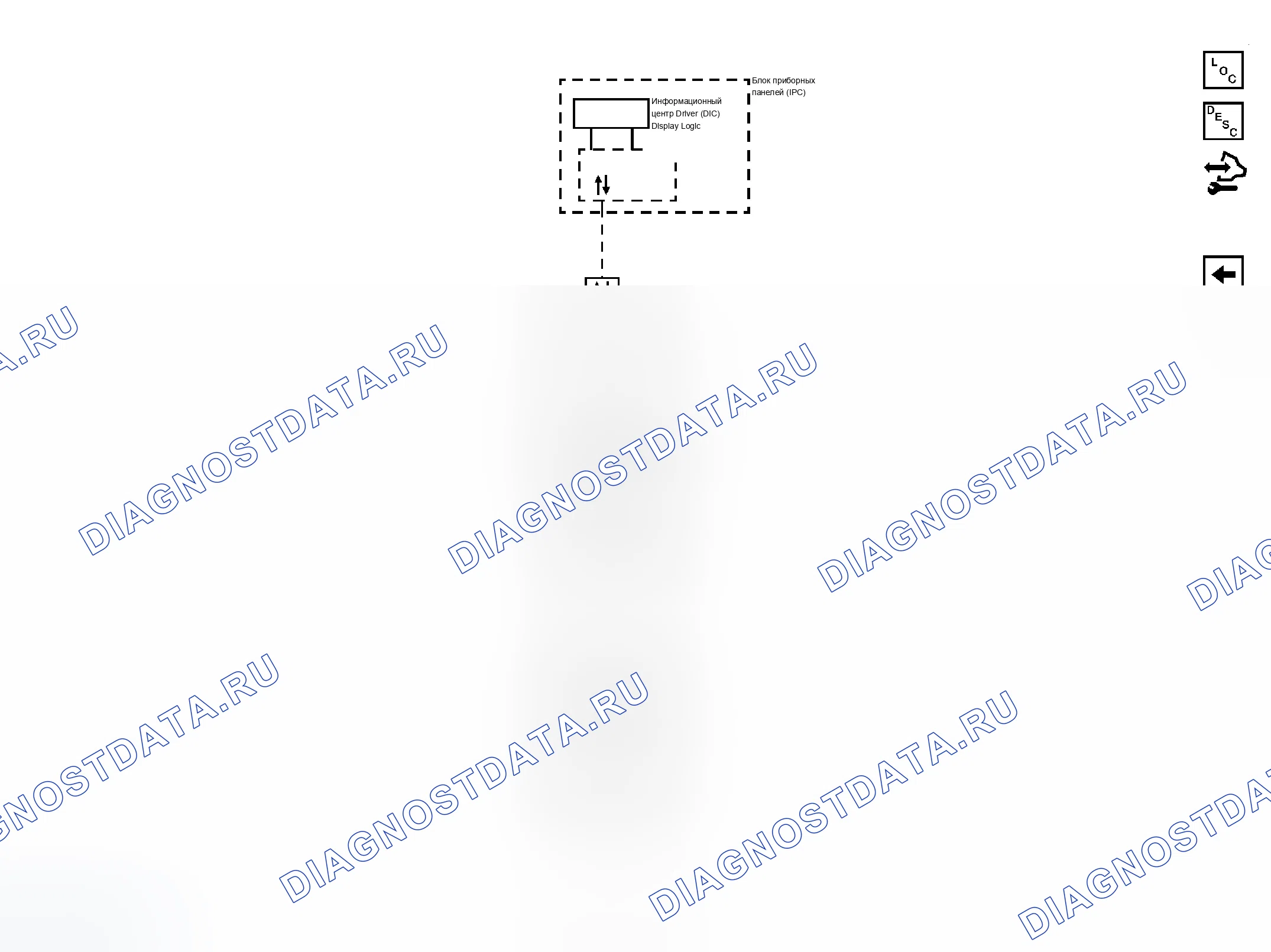Рис. 3. Chevrolet Cab & Chassis Silverado 3500 HD 