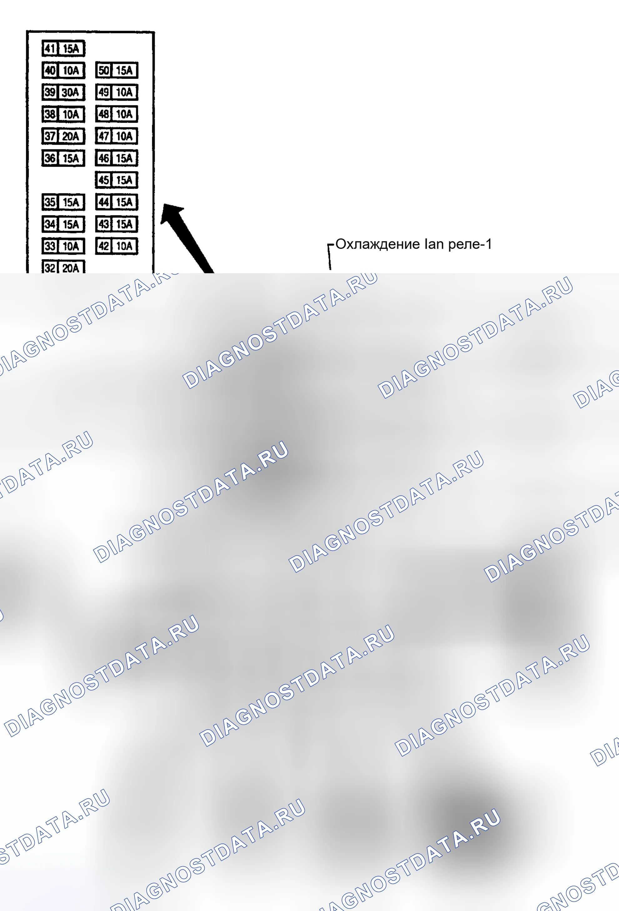 Рис. 18. Nissan Quest III
