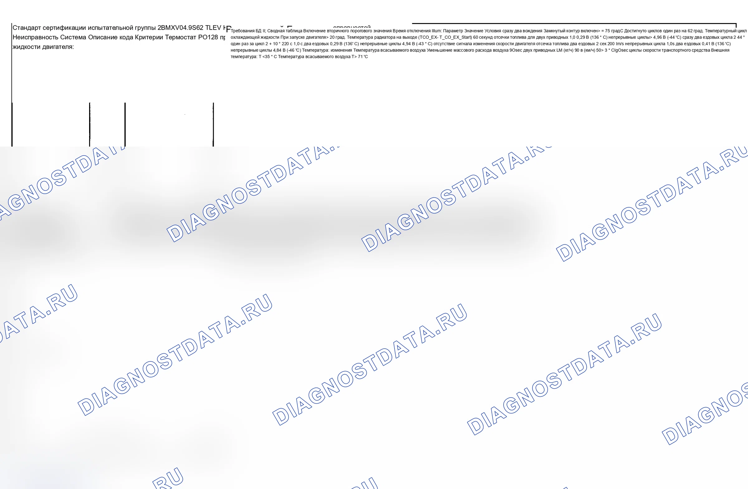 Рис. 89: Диаграмма расшифровка кода ошибки (Тип двигателя: S62B49 TLEV/Испытательная группа: 2BMXV04.9S62-7 из 10). BMW M3 E46