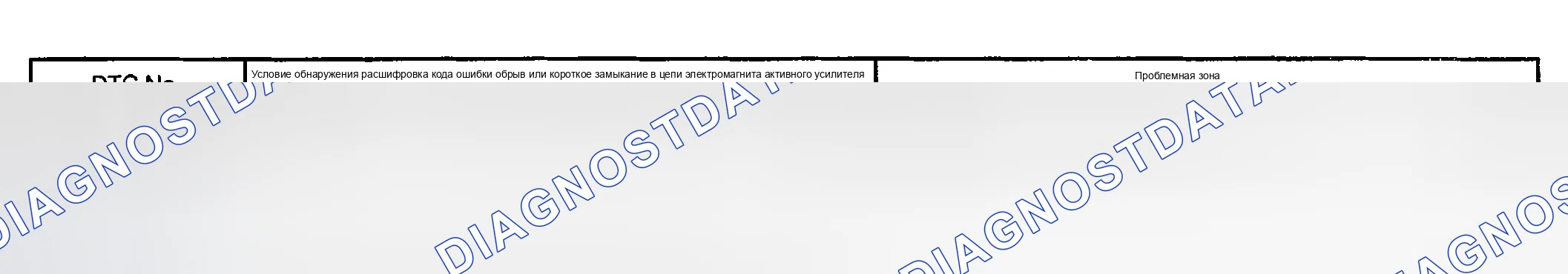 Рис. 39: Описание схемы. Toyota Sequoia I