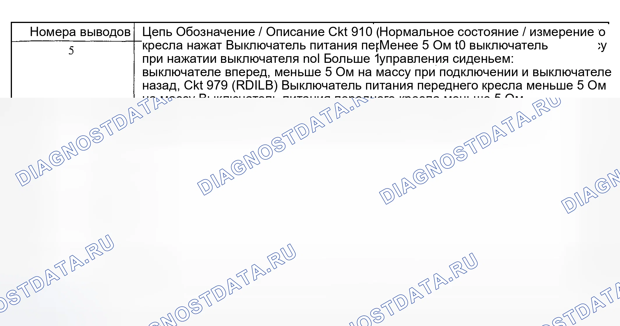 Рис. 11. Hyundai Nexo I