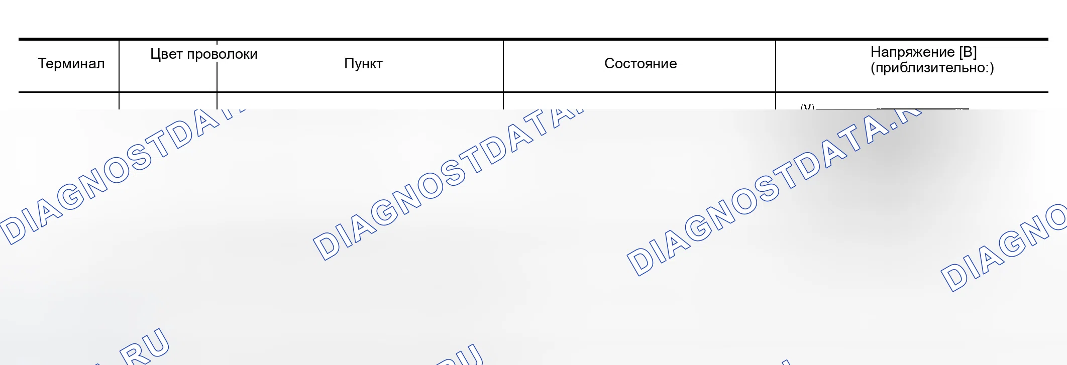 Рис. 479. Infiniti G35 III