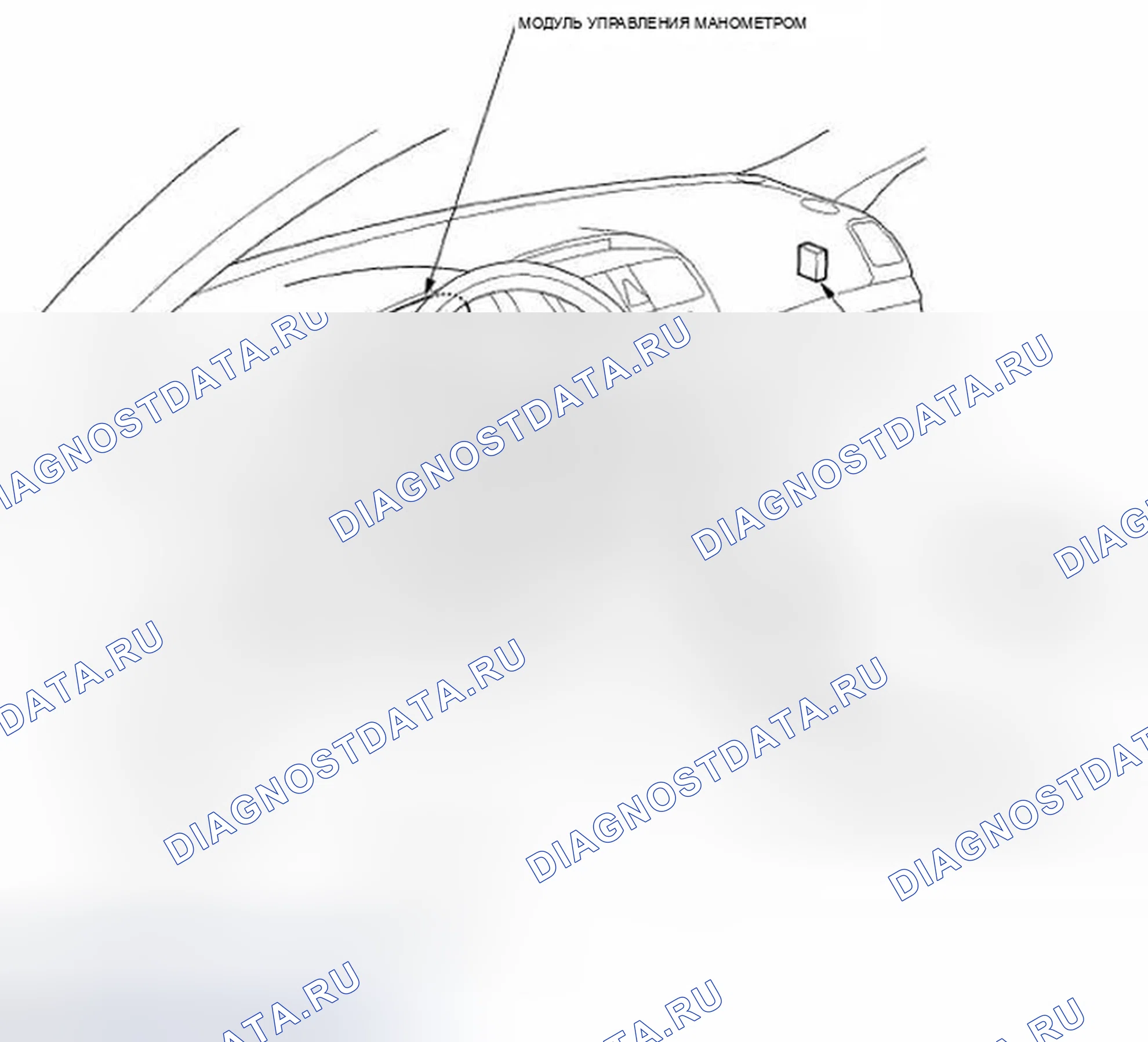 Рис. 2. Acura TSX I