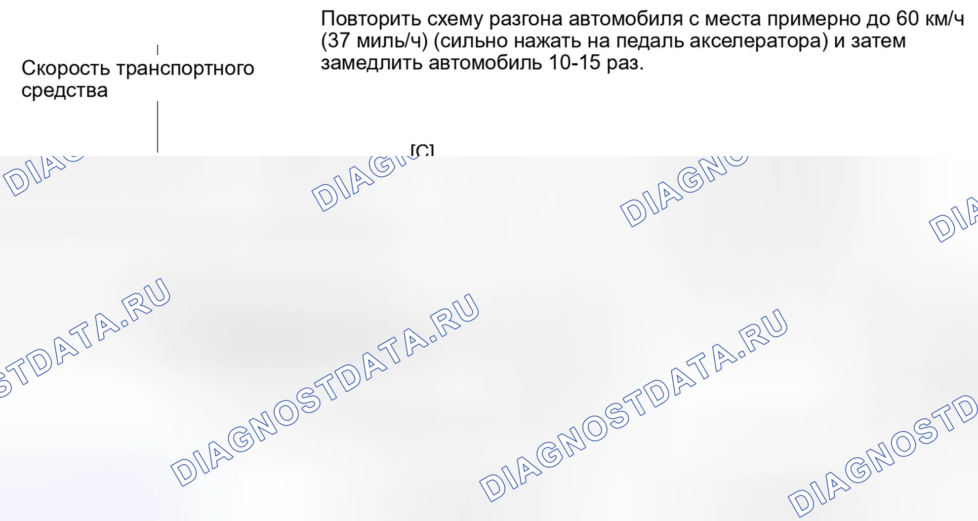 Рис. 347: СХЕМА ВОЖДЕНИЯ С ПОДТВЕРЖДЕНИЕМ. Kia Soul I рестайлинг