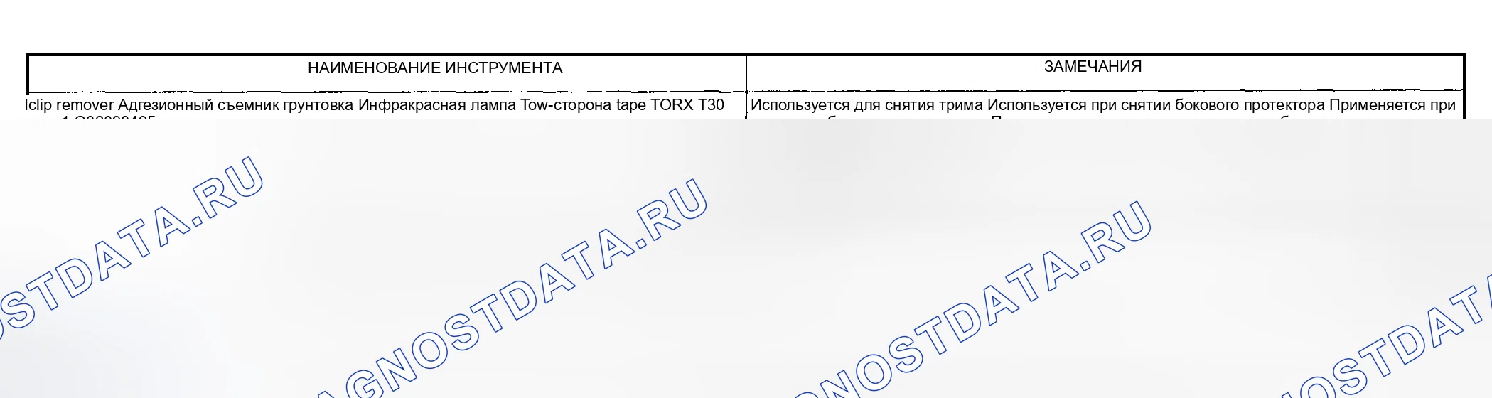 Рис. 10: Идентификация инструментов подготовки. Subaru Legacy BE/BH/BT