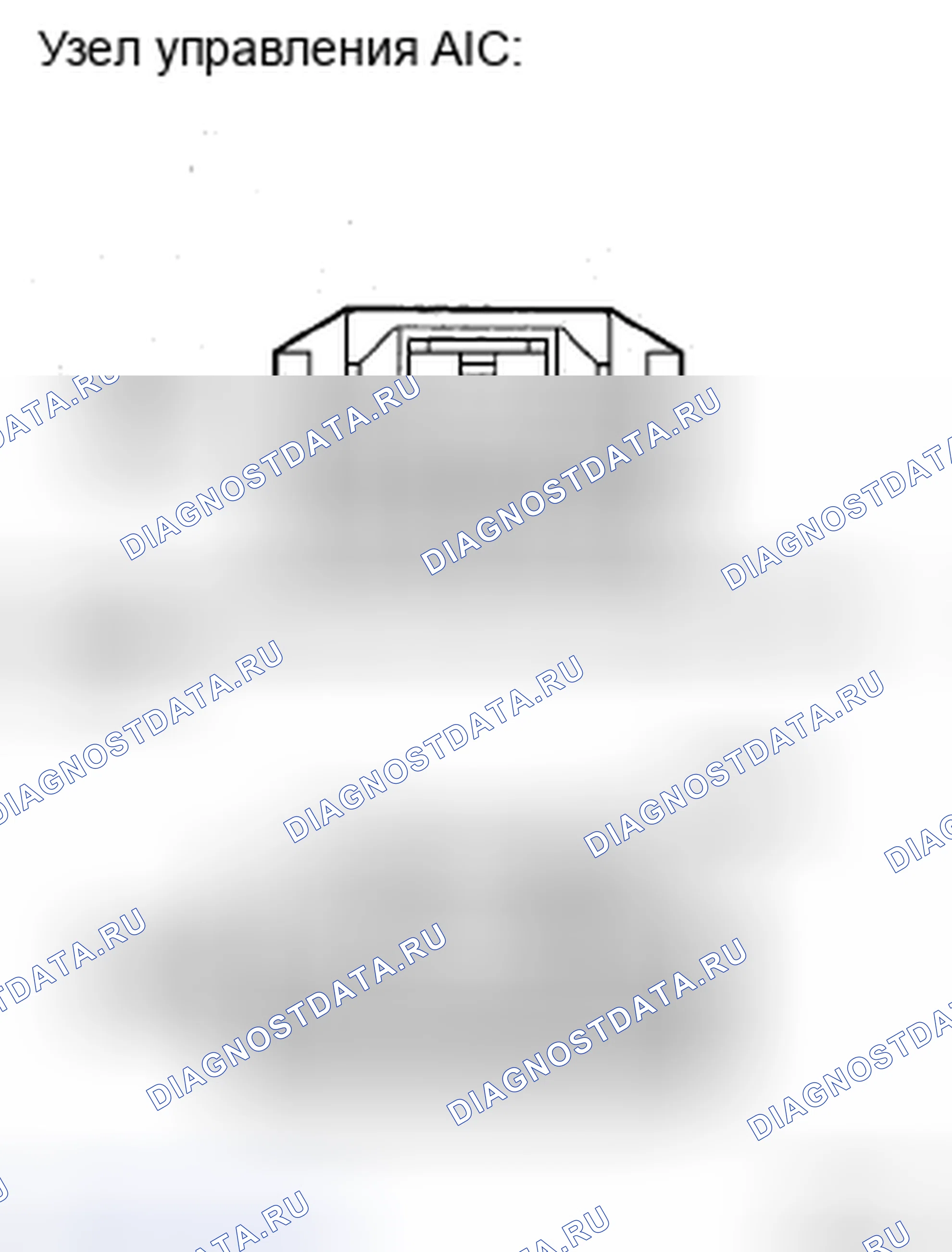 Рис. 7. Haval H5 II
