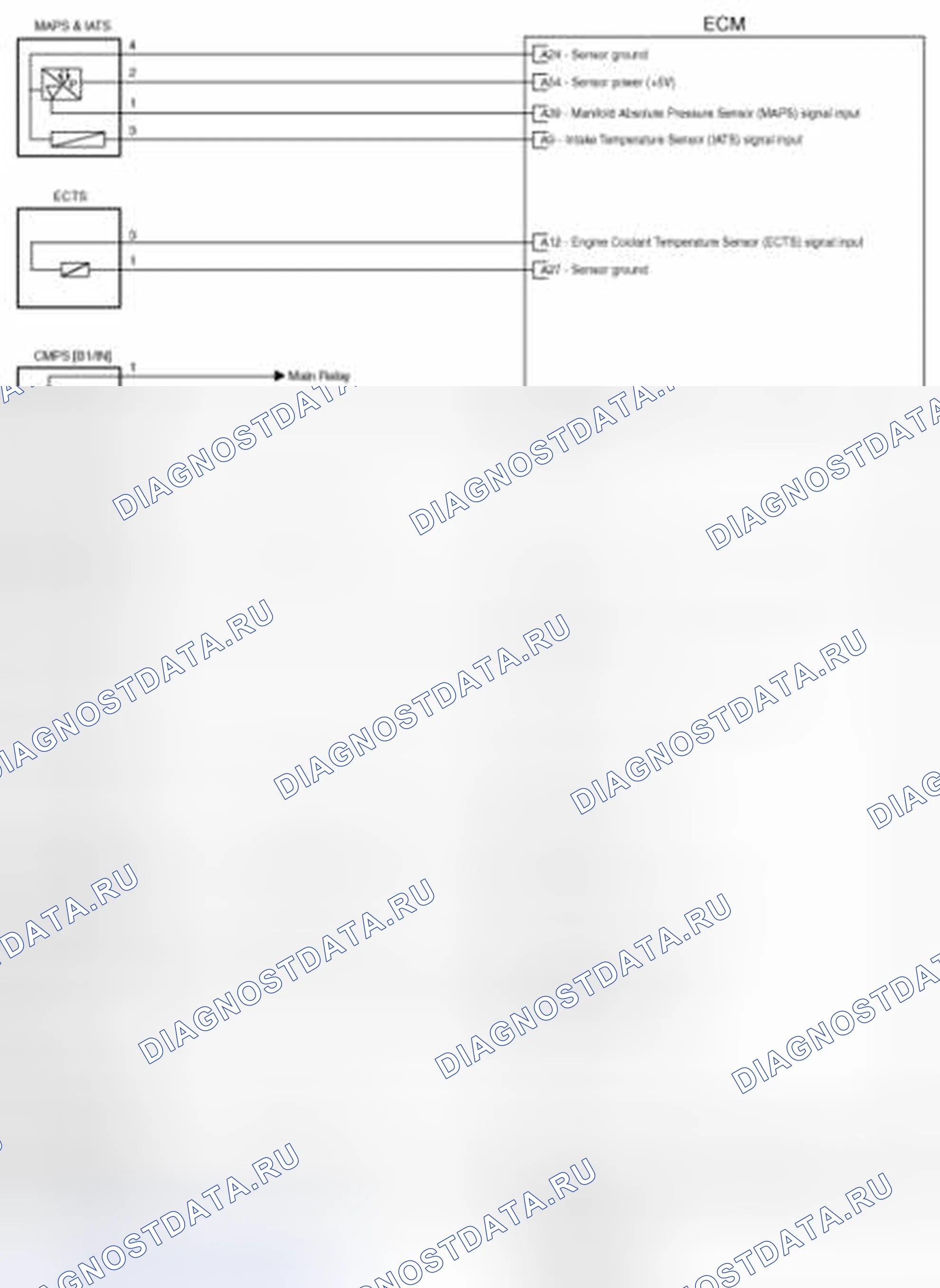 Рис. 266. Geely Vision X3 Pro I