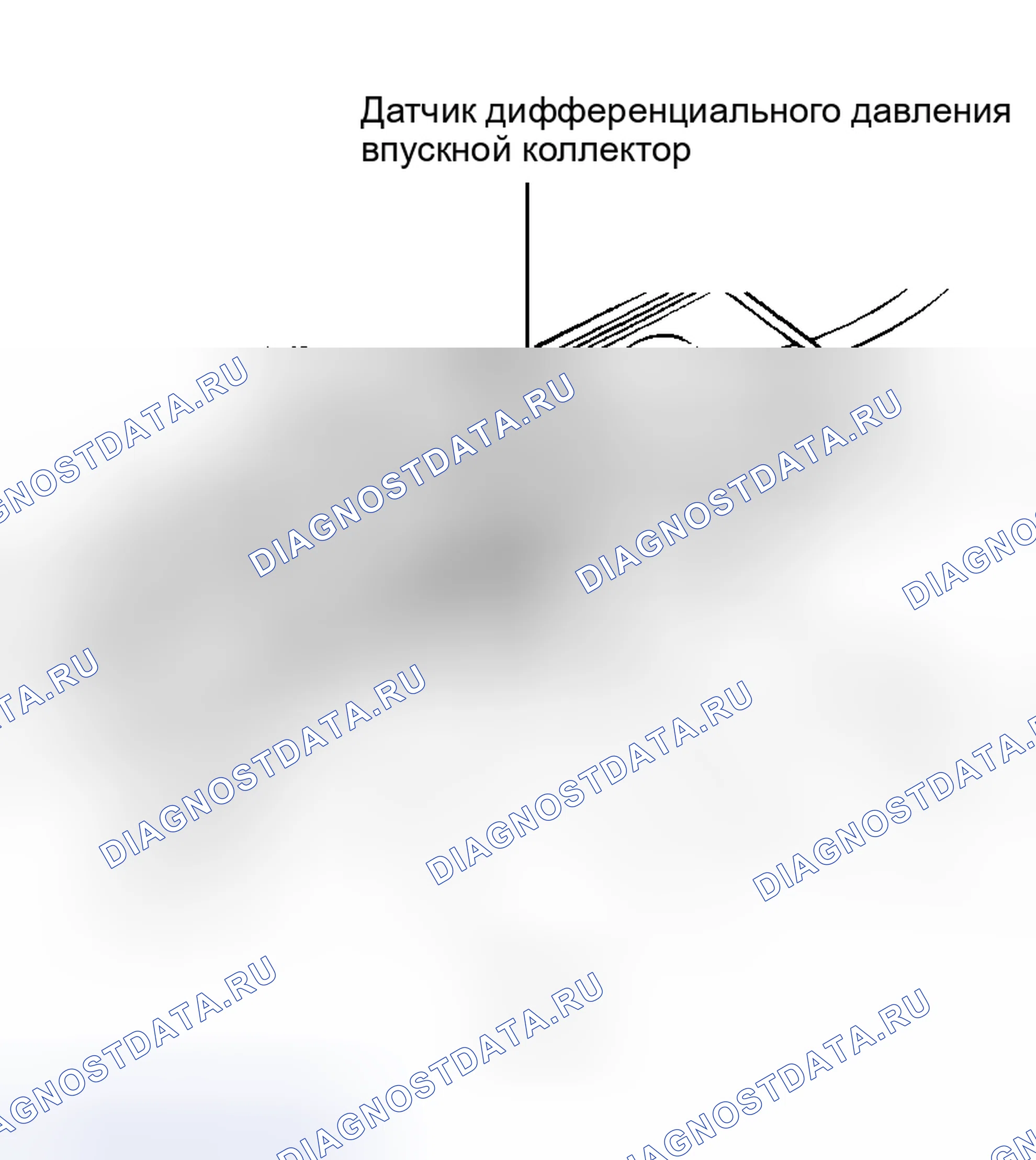 Рис. 8. Chrysler Sebring II