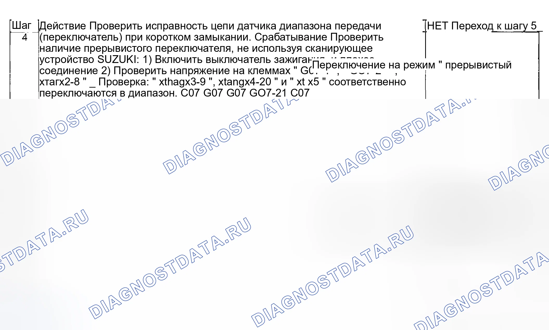 Рис. 67. Suzuki Aerio I