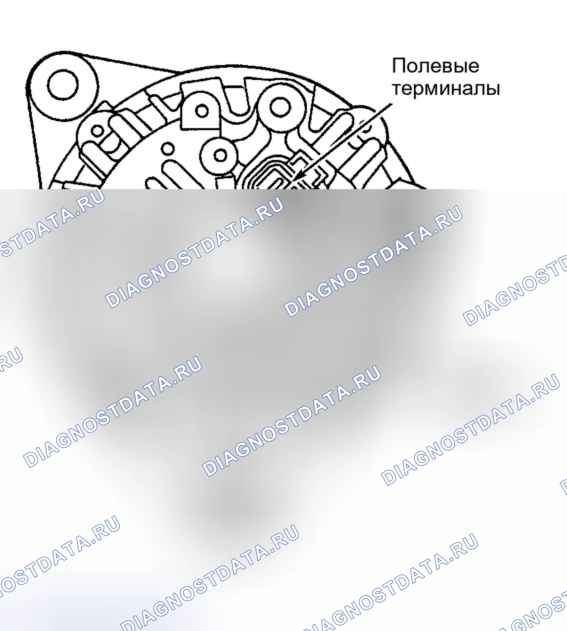 Рис. 15: Испытания на сопротивление. Chrysler Prowler I
