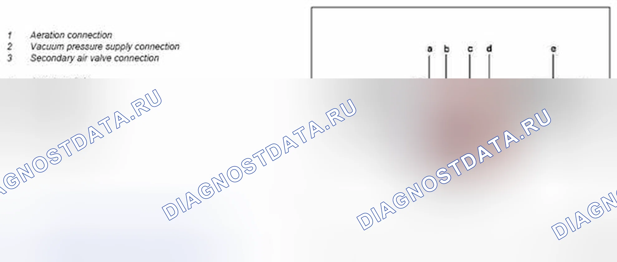 Рис. 24. Kia Soul I