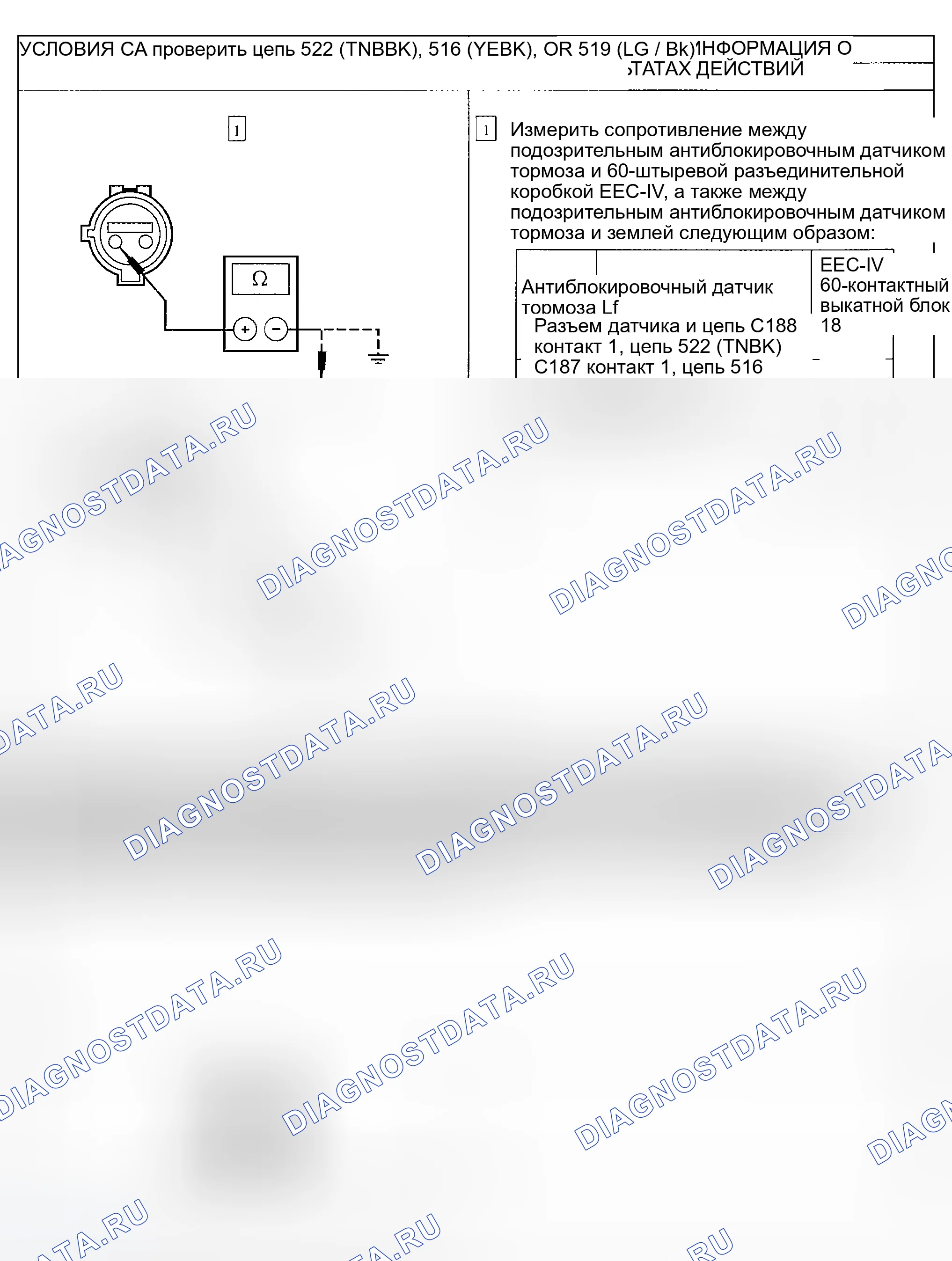 Рис. 17. Ford Explorer Sport Trac I