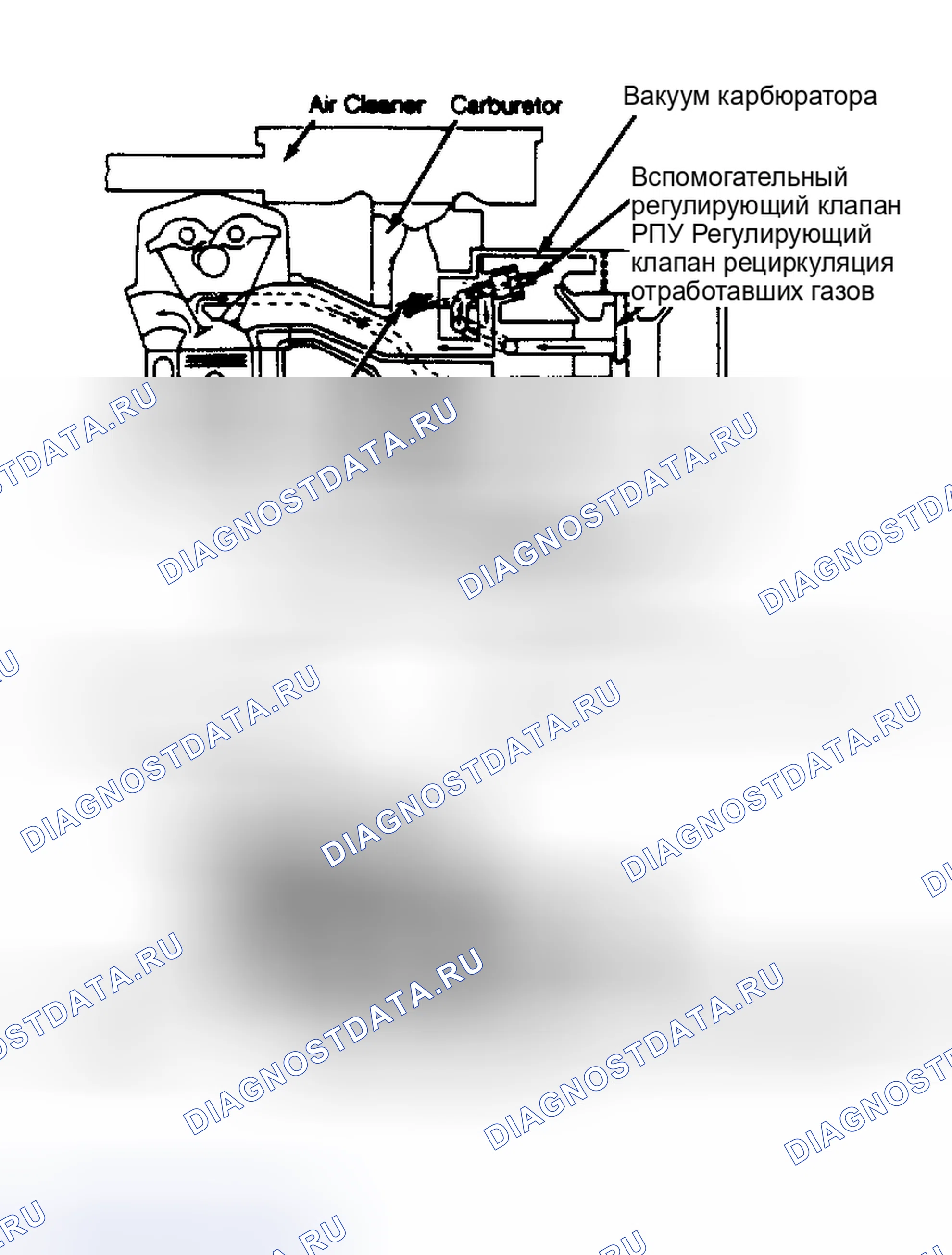 Рис. 1: Система рециркуляция отработавших газов (Colt, Colt Vista, Mirage, Cordia и Tredia). Mitsubishi Mirage II