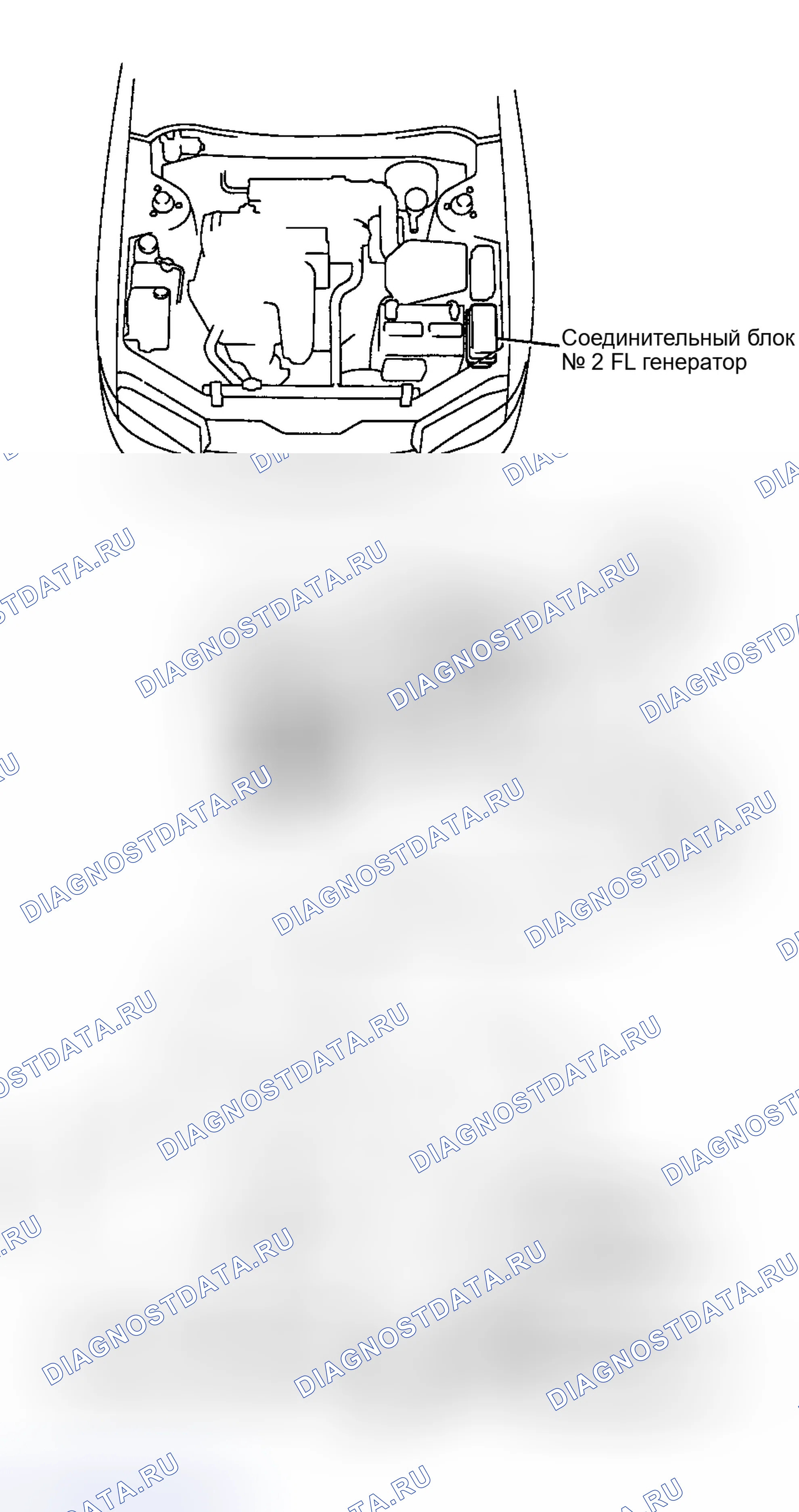 Рис. 12: РАСПОЛОЖЕНИЕ КОМПОНЕНТОВ. Toyota Camry V30