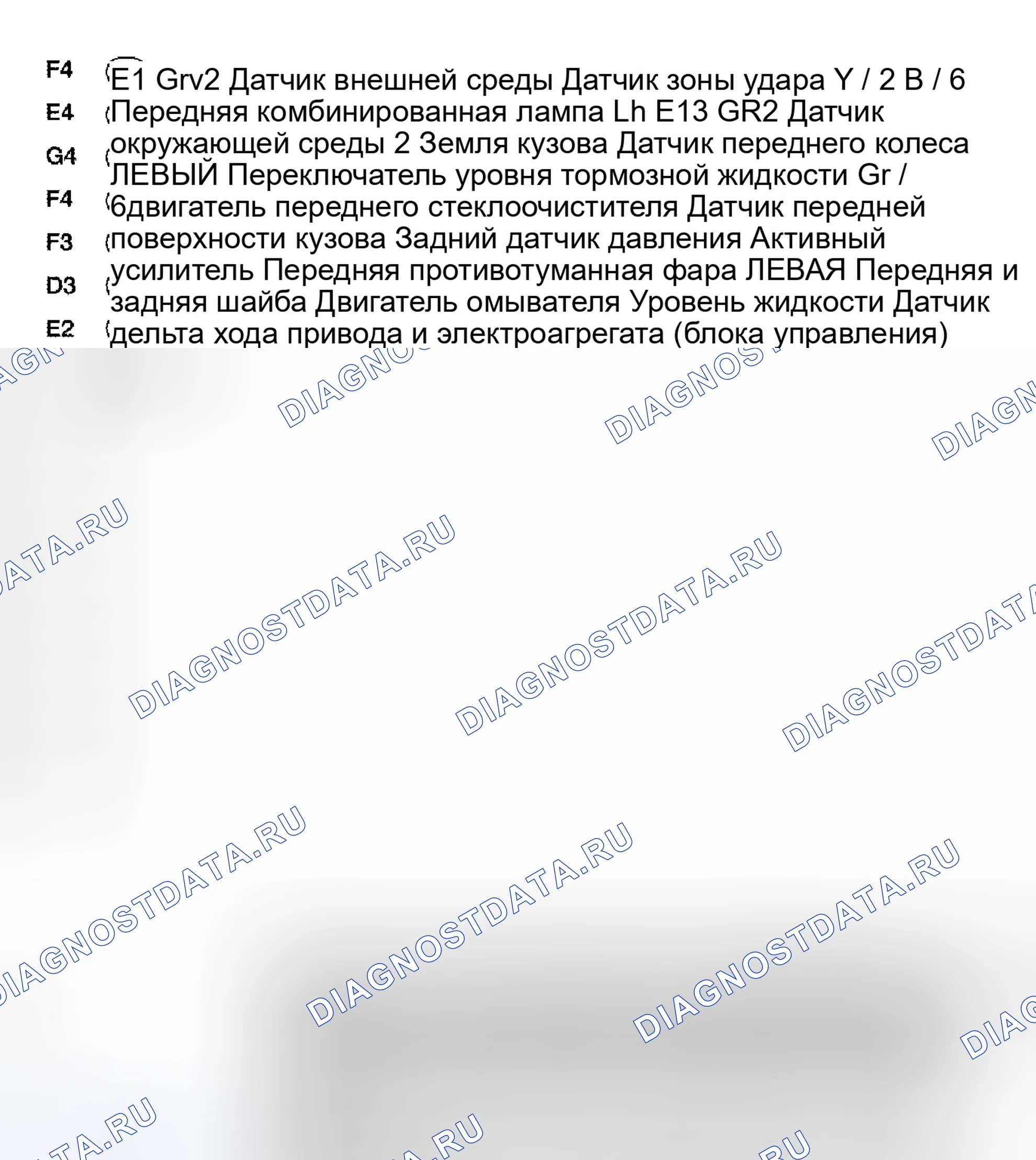 Рис. 51. Honda N-WGN I