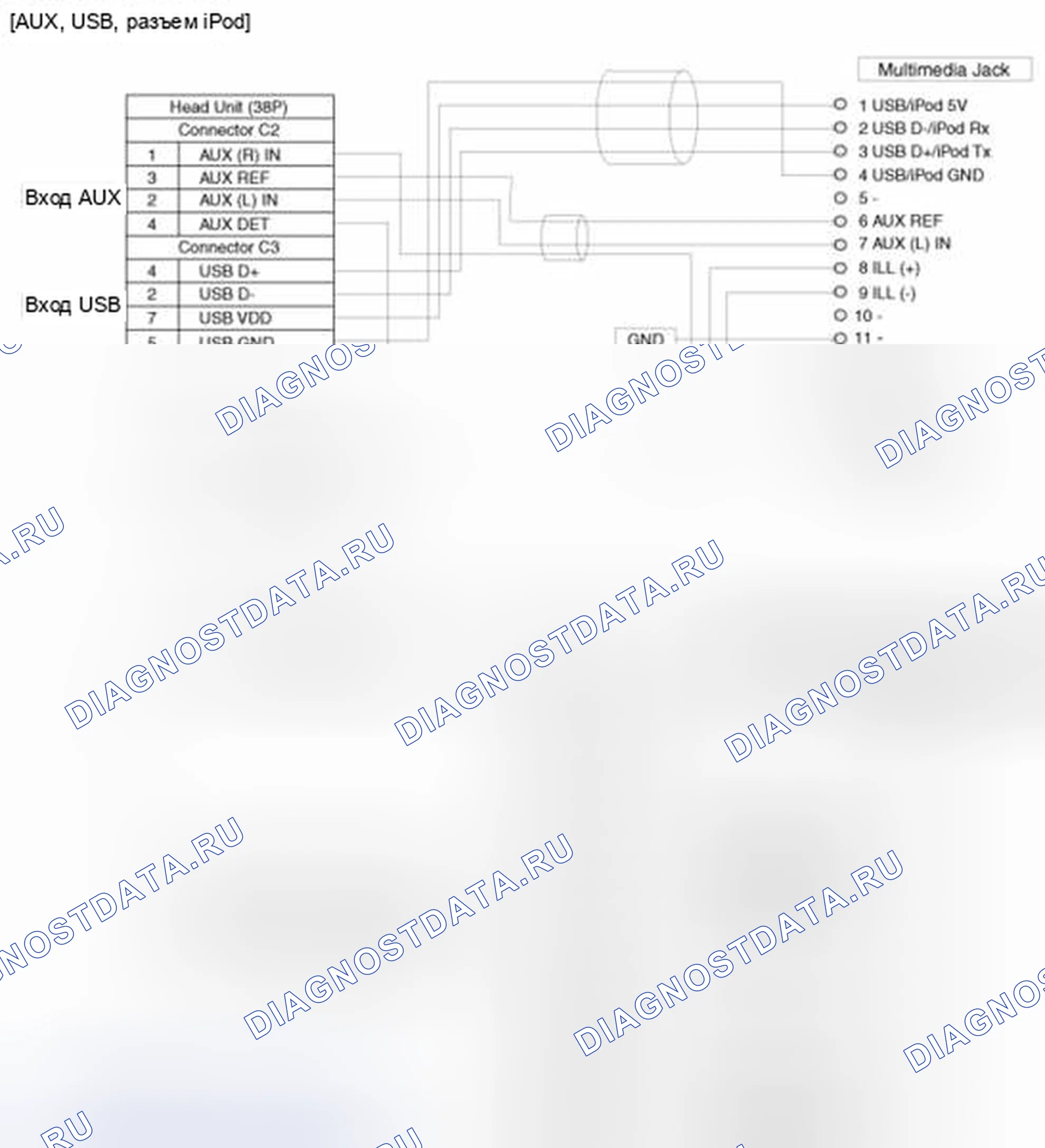 Рис. 15: Принципиальная схема. Hyundai Santa Fe III