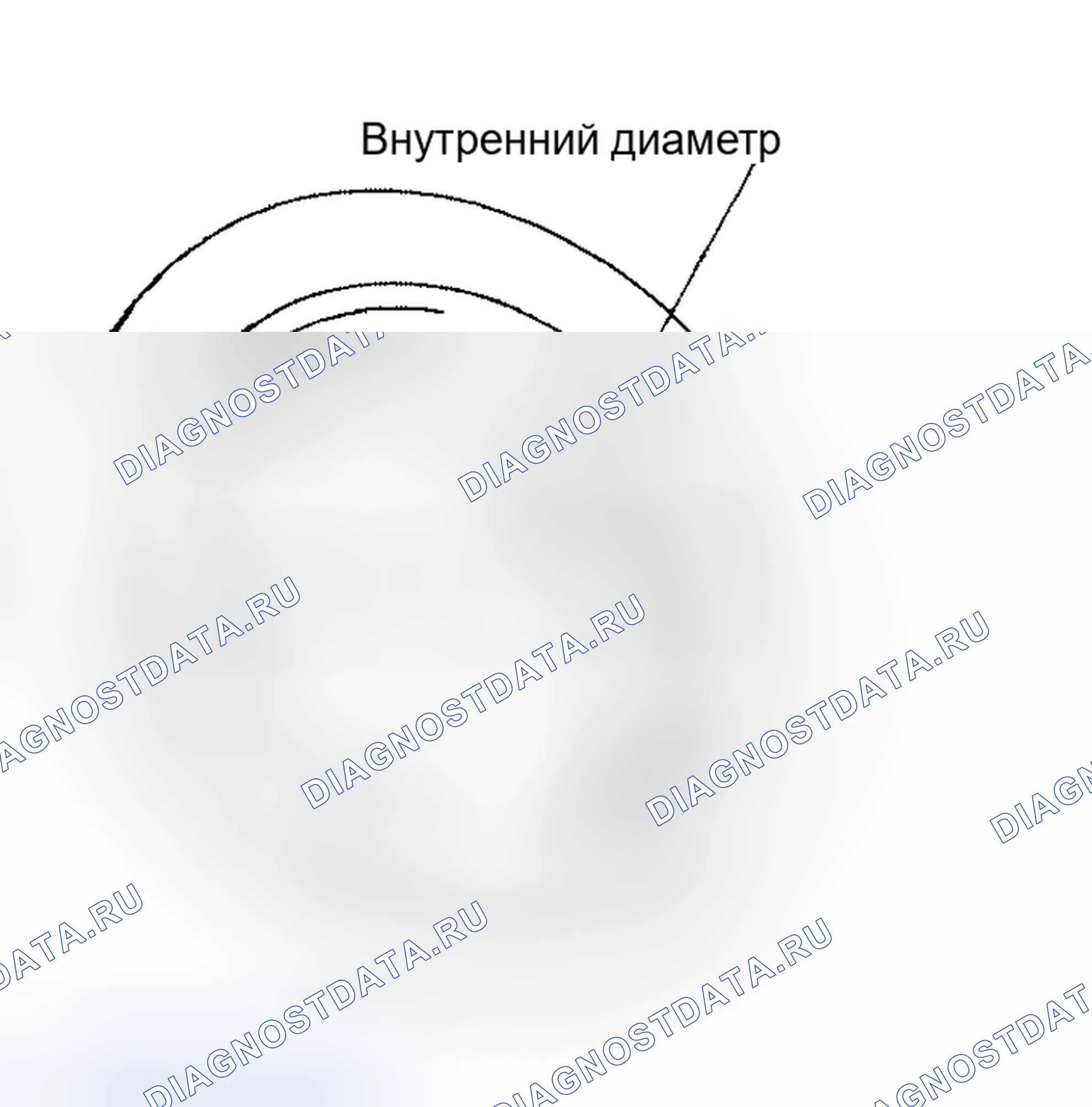 Рис. 6. Honda Ridgeline I