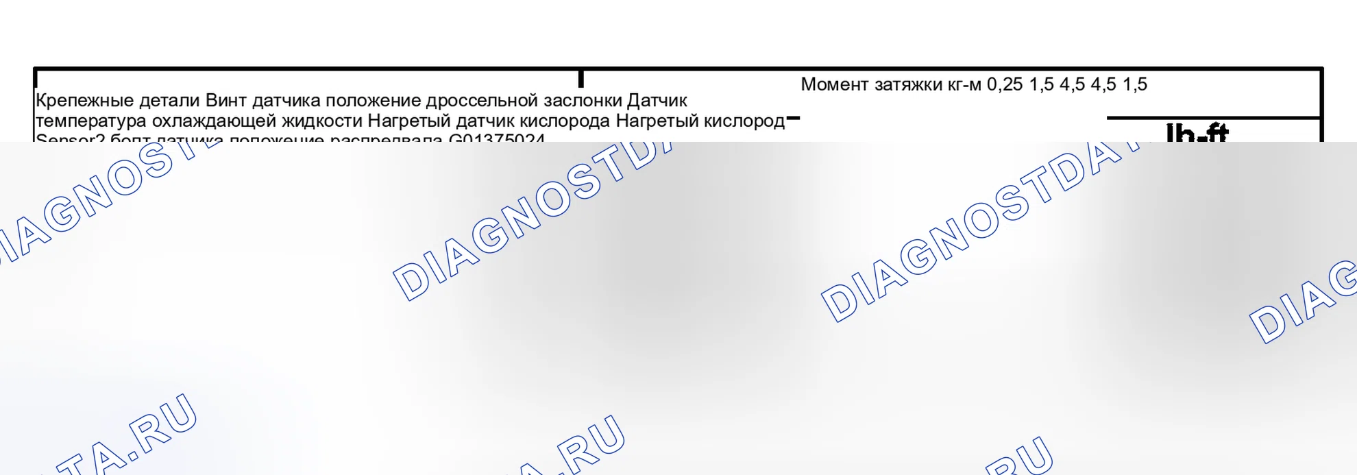 Рис. 262: Характеристики момента затяжки. Suzuki Grand Vitara I рестайлинг