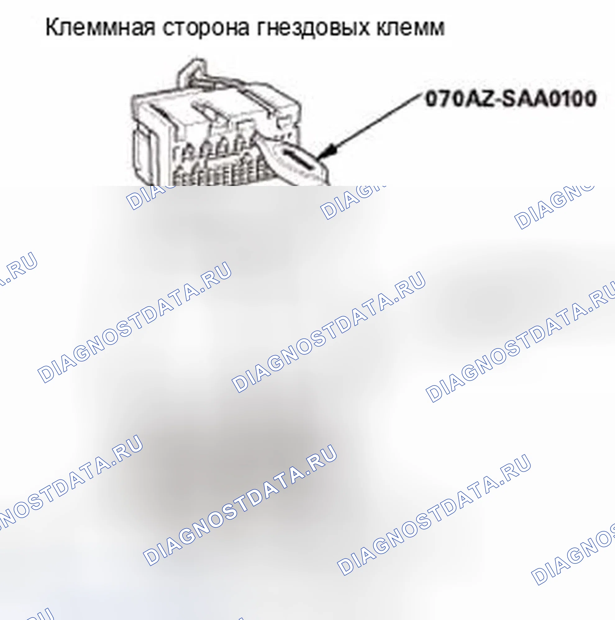 Рис. 995: Открытие короткозамыкающих разъемов блока SRS для диагностики. Honda Civic IX