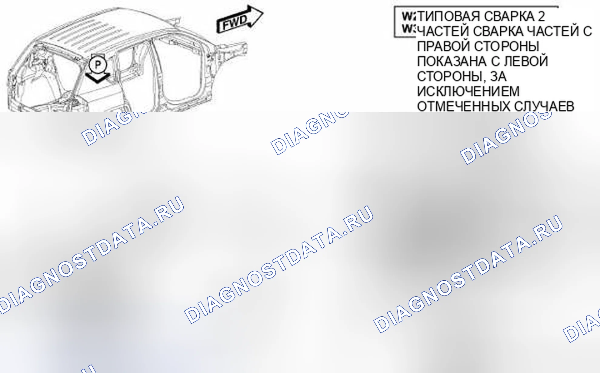 Рис. 209. Hyundai IONIQ 5 I