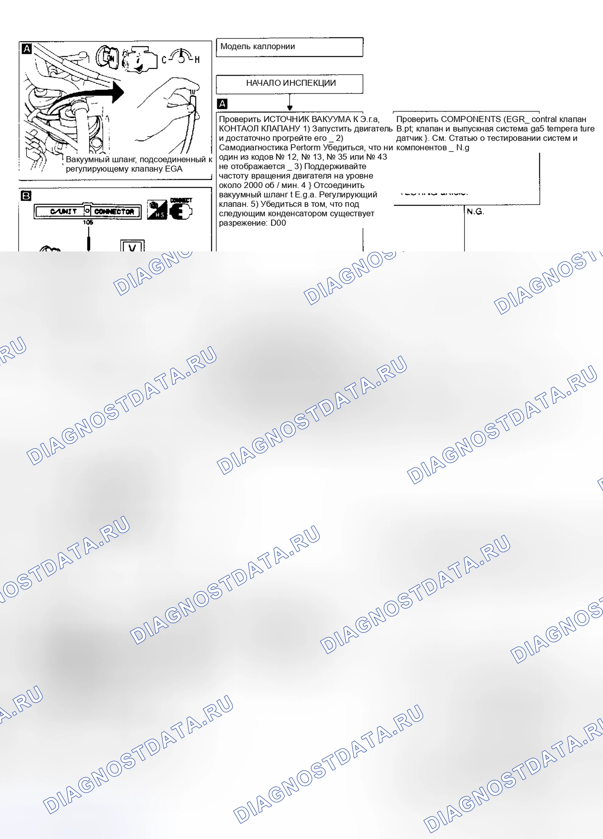 Рис. 11: КОД 32: ДАТЧИК рециркуляция отработавших газов (КАЛИФОРНИЯ). Nissan 240SX S13