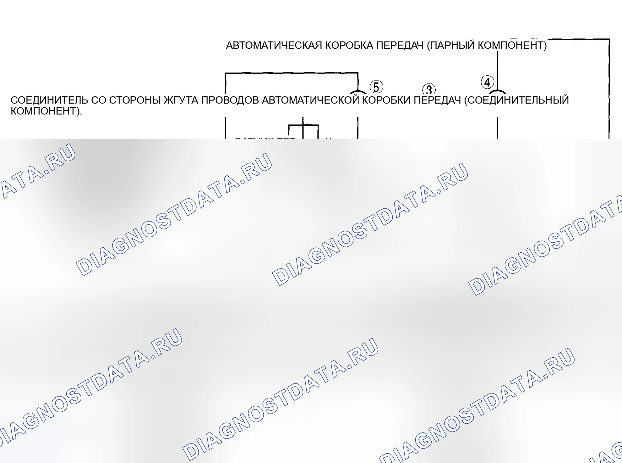Рис. 8: расшифровка кода ошибки P0713 [хтагх1] SJ6A-EL. Mazda MX-5 NC рестайлинг