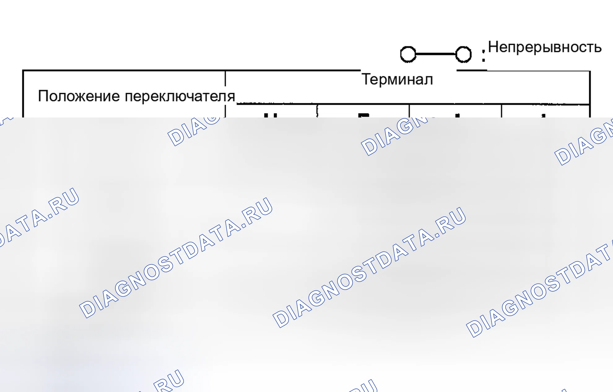 Рис. 16. Mazda MPV II рестайлинг