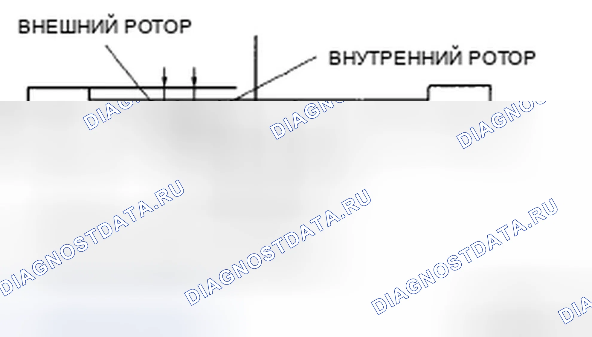 Рис. 26. Ford Fusion I рестайлинг