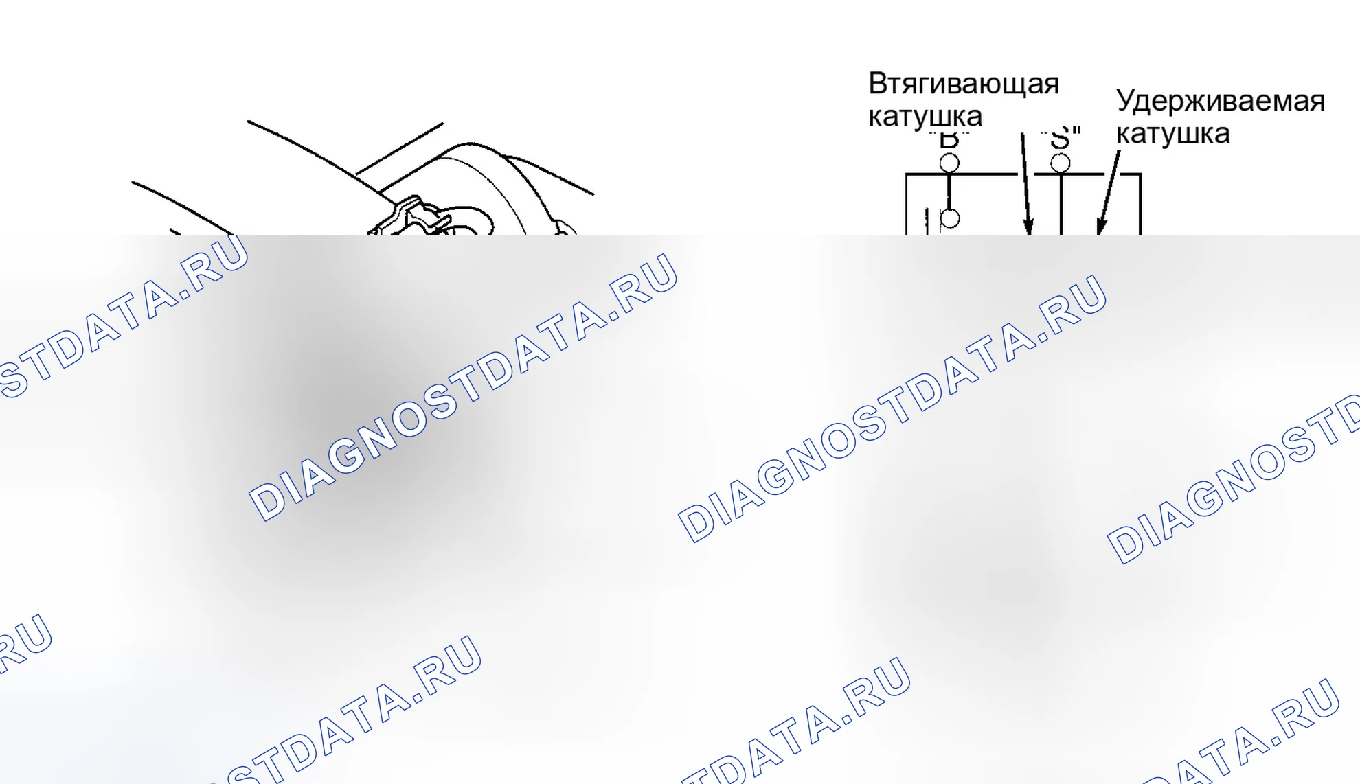 Рис. 2. Honda Odyssey II
