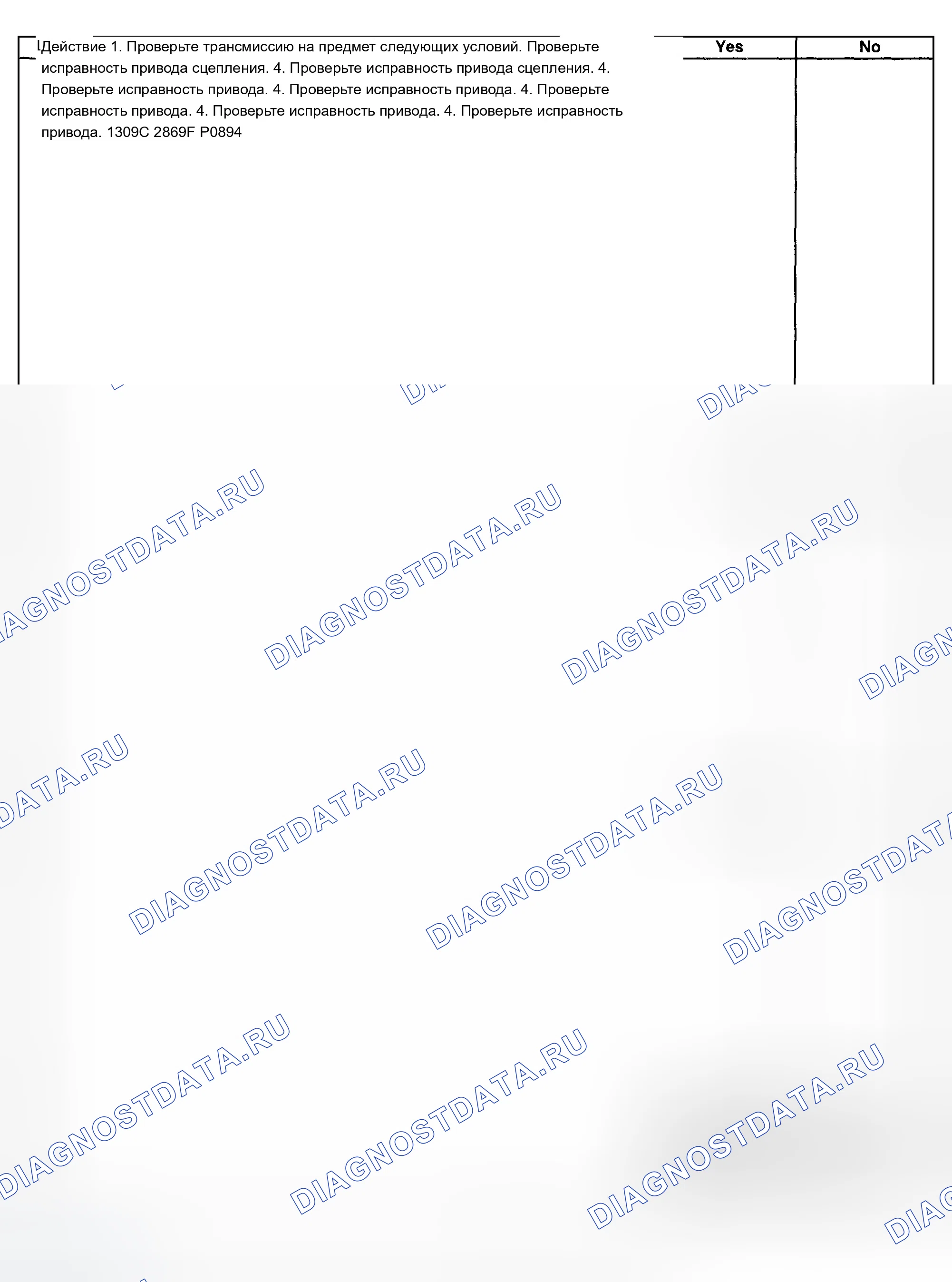 Рис. 1050. Chevrolet Silverado 1500 HD 