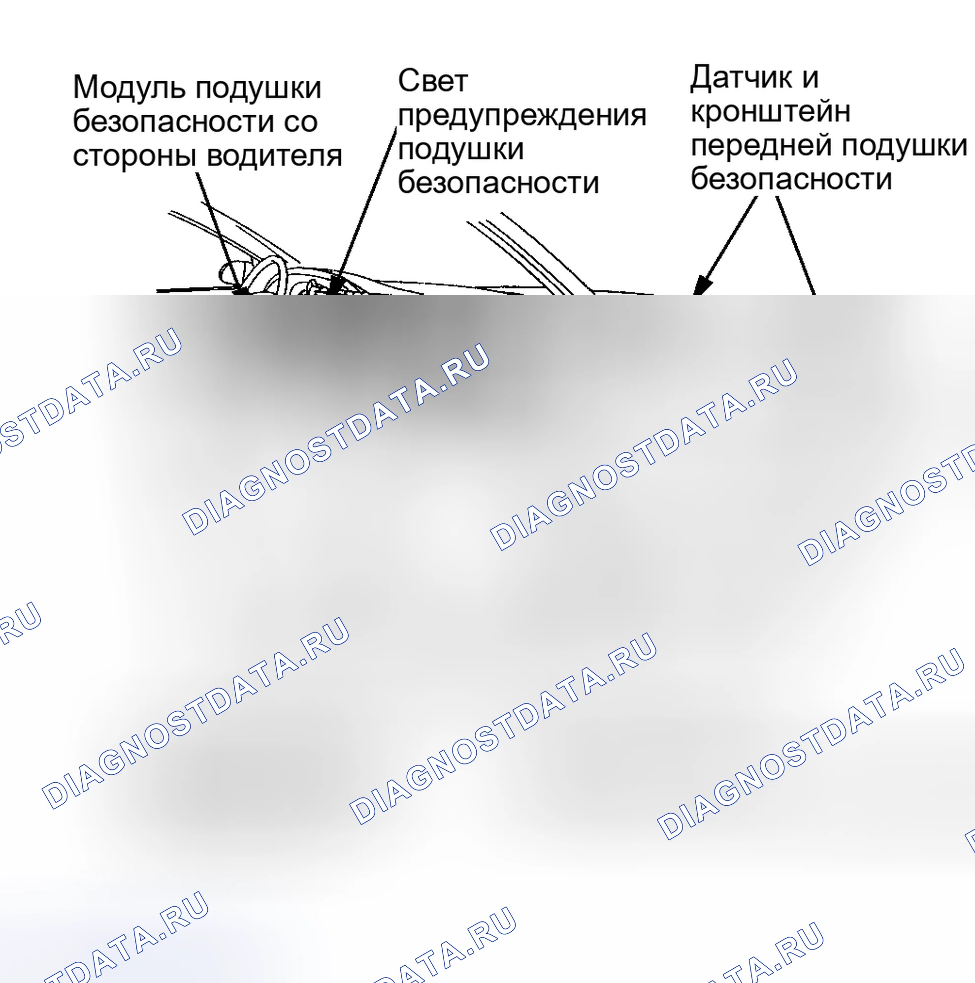 Рис. 2: ОПИСАНИЕ И РАБОТА. Mercury Sable III