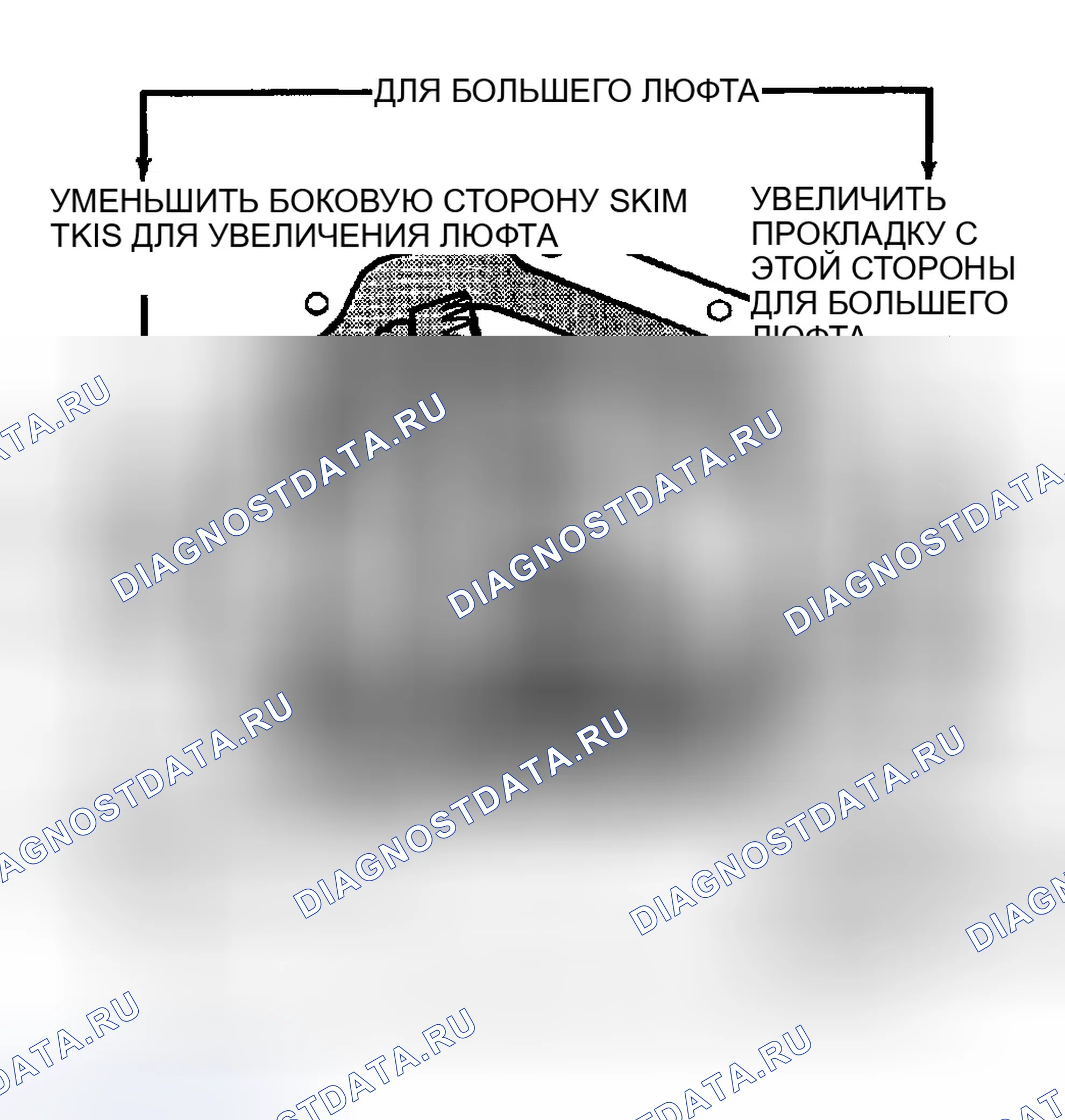 Рис. 92. Dodge Durango II