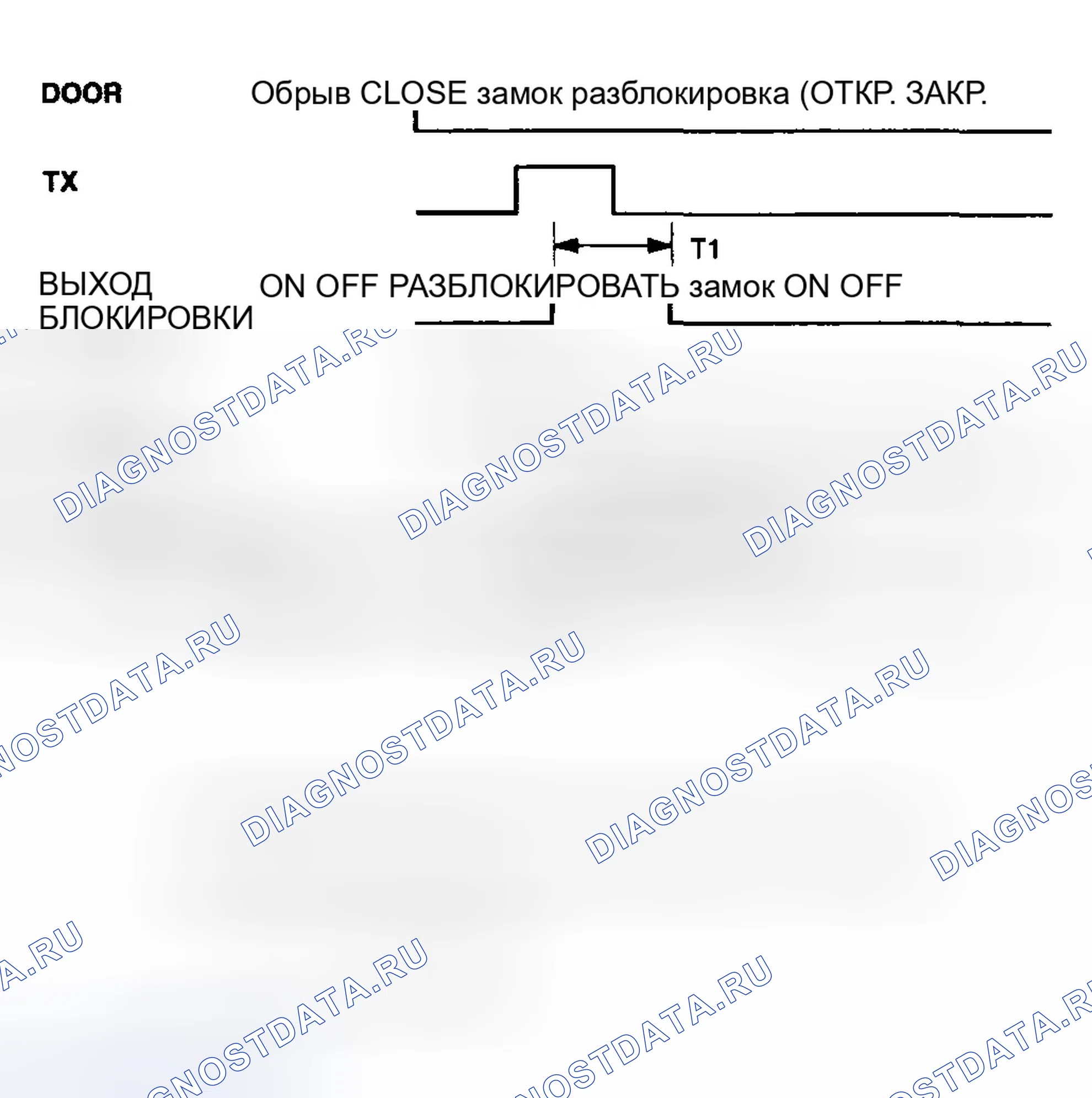 Рис. 119. Hyundai Tucson I