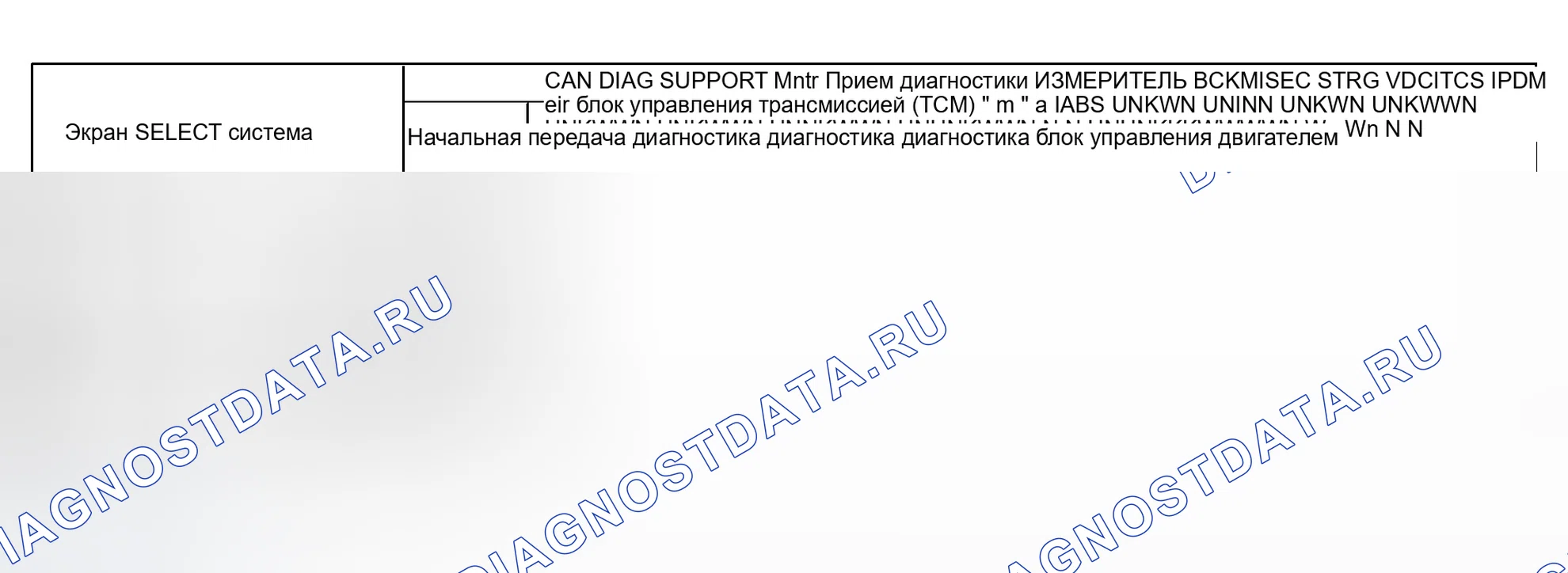 Рис. 502: Случай 10. Infiniti G35 III