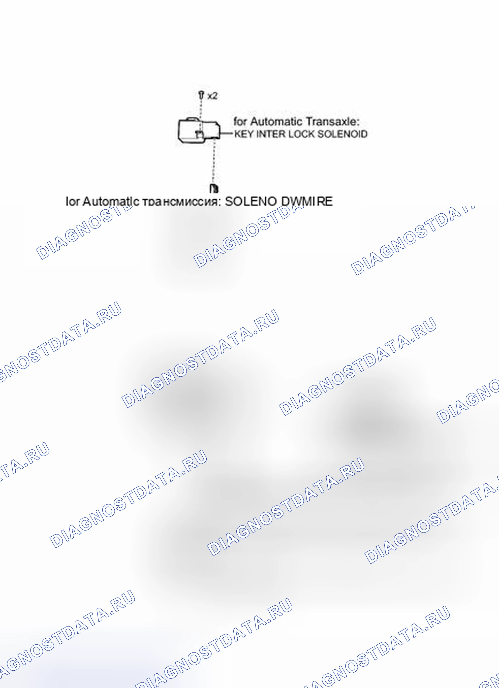 Рис. 12: ИЛЛЮСТРАЦИЯ. Kia Soul II