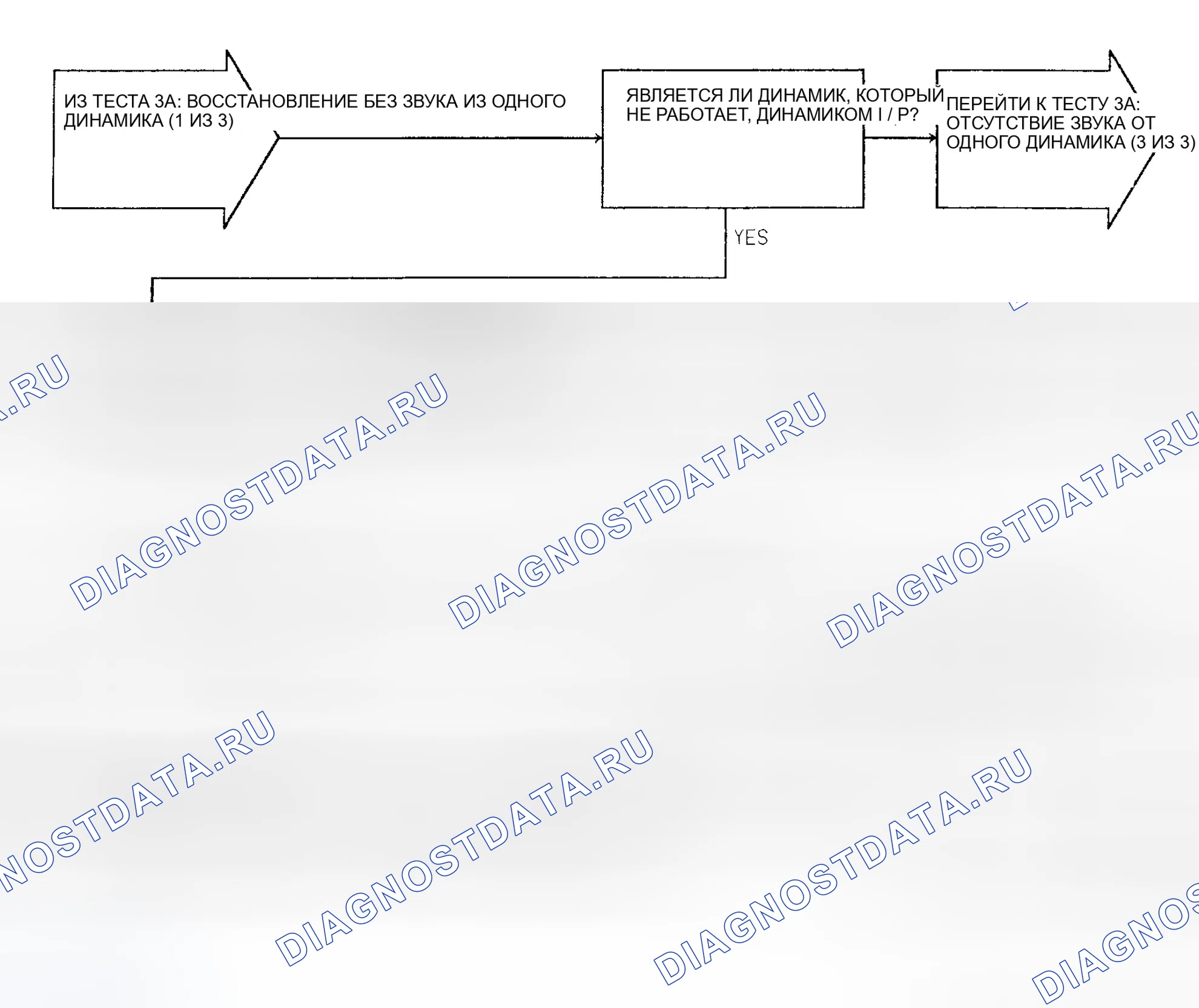 Рис. 15. Dodge Grand Caravan III
