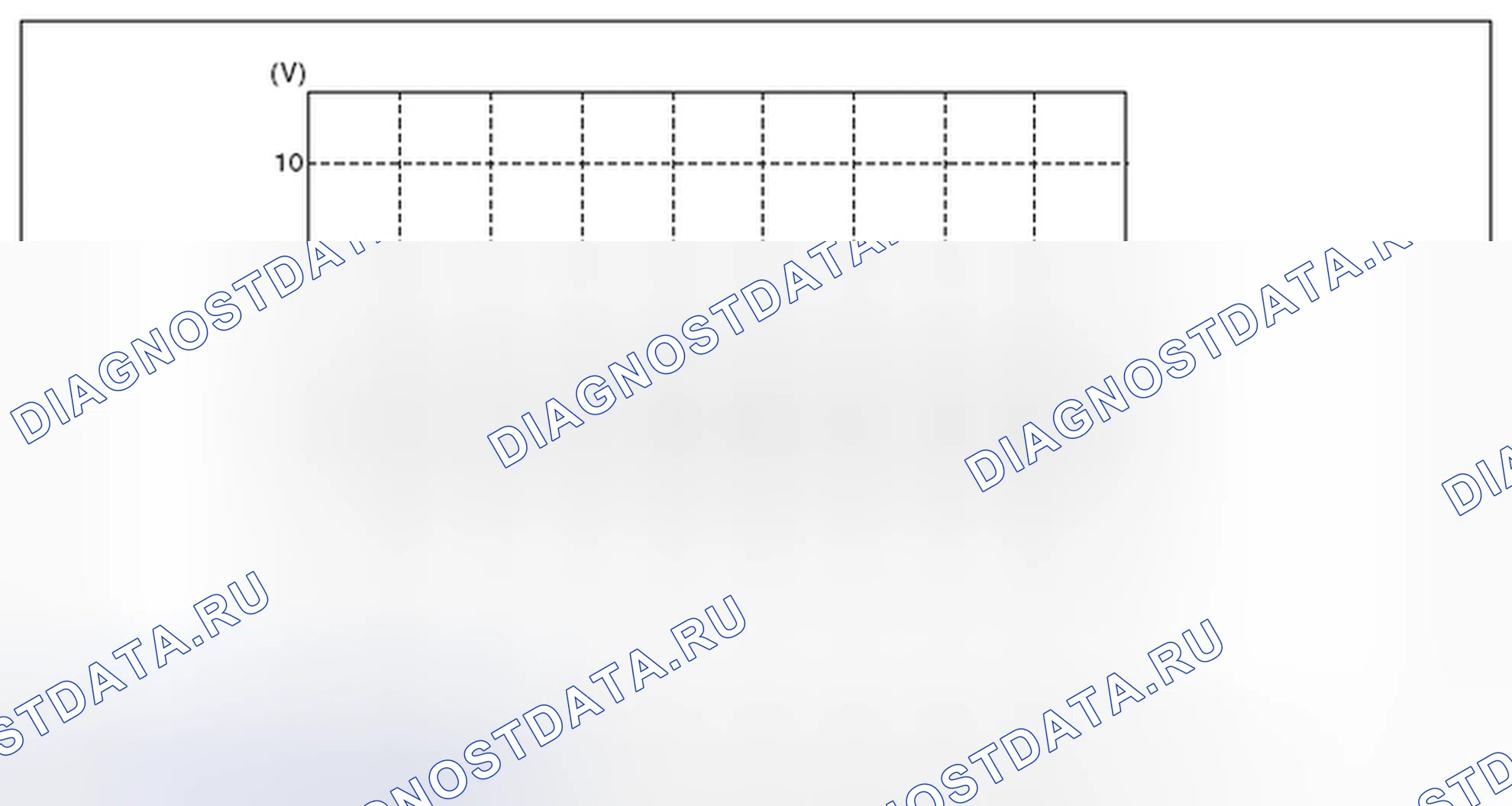 Рис. 745. Subaru Forester SJ
