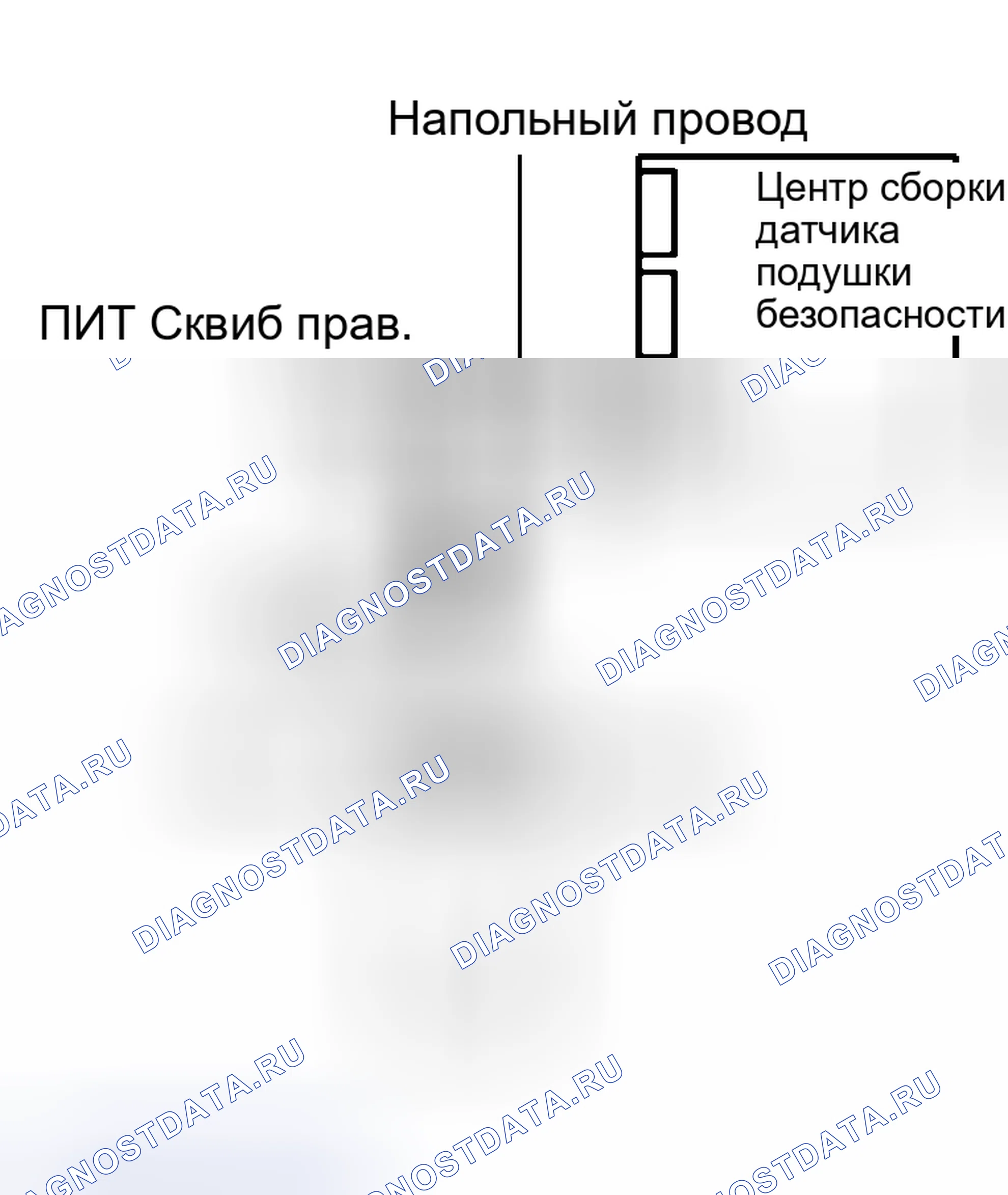 Рис. 255: ПРОЦЕДУРА КОНТРОЛЯ. Honda Accord VI