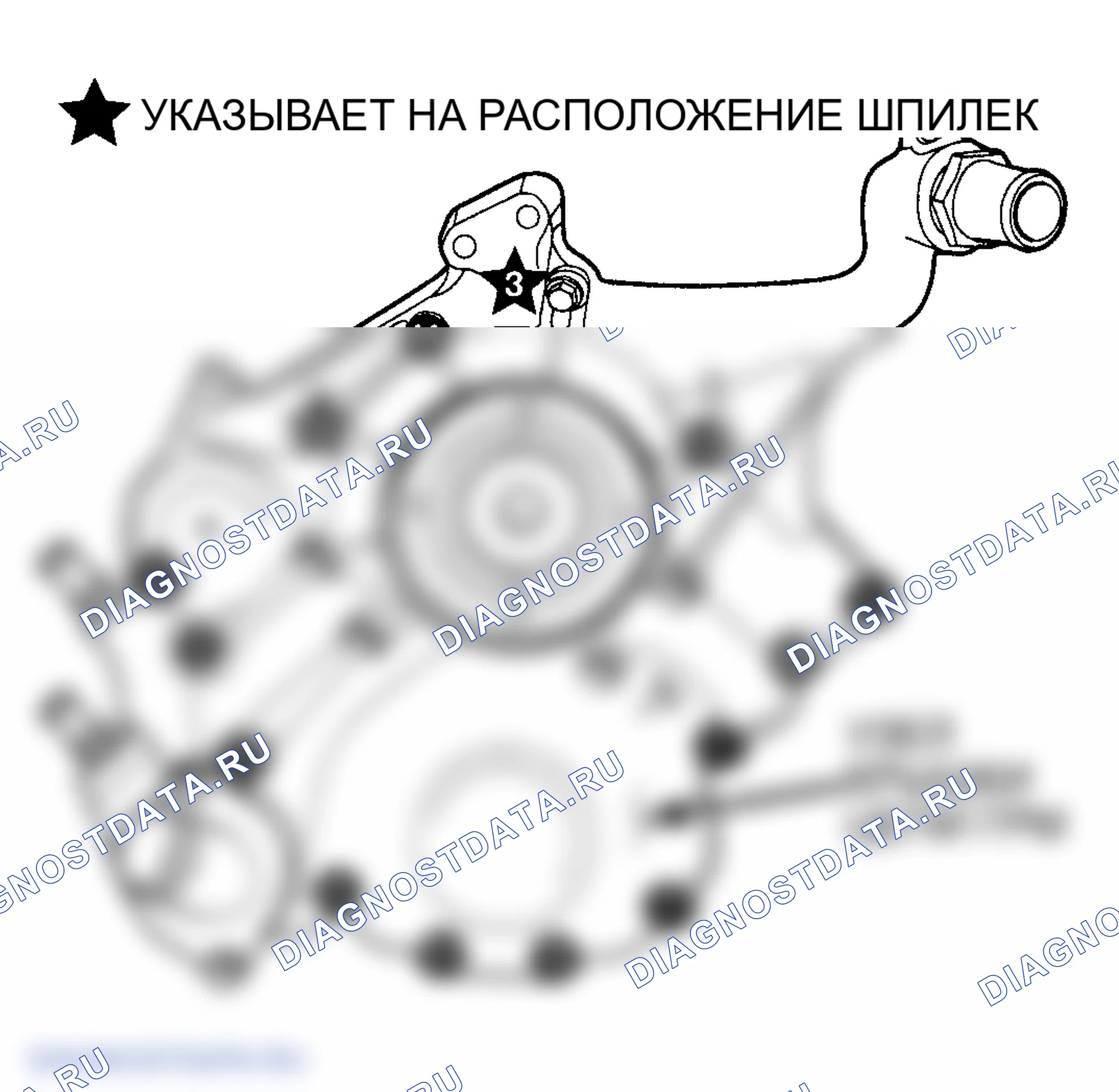 Рис. 3. Jeep Liberty I