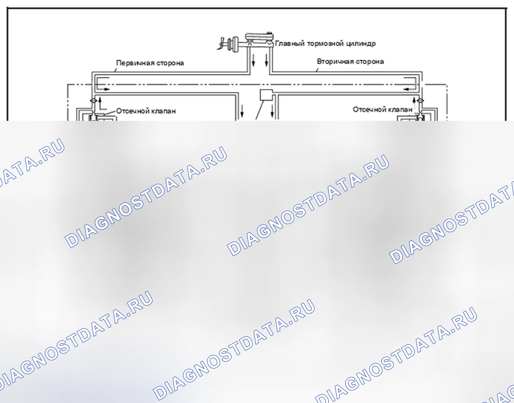 Рис. 1: РАБОТА КЛАПАНА (ABS И EBD). Nissan Pathfinder IV рестайлинг