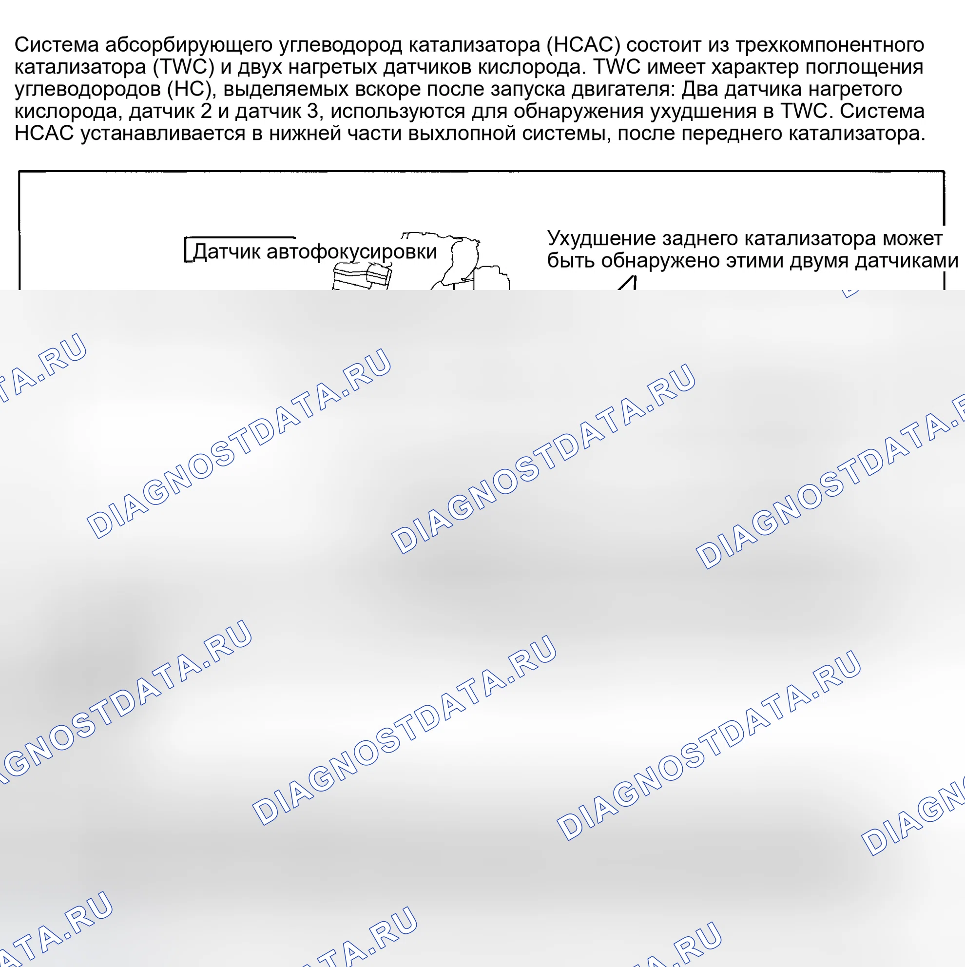 Рис. 1773: Описание схемы. Toyota Camry XV30