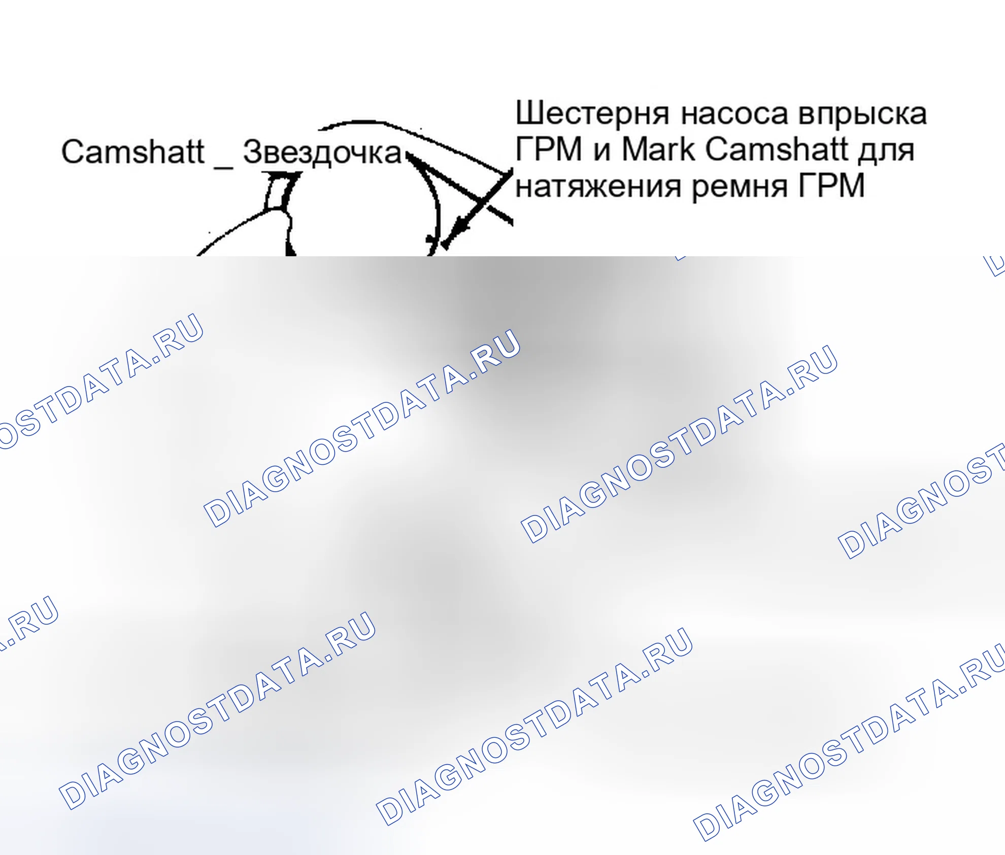 Рис. 14: Отметки времени впрыска двигателя 2.3L. Ford Ranger 