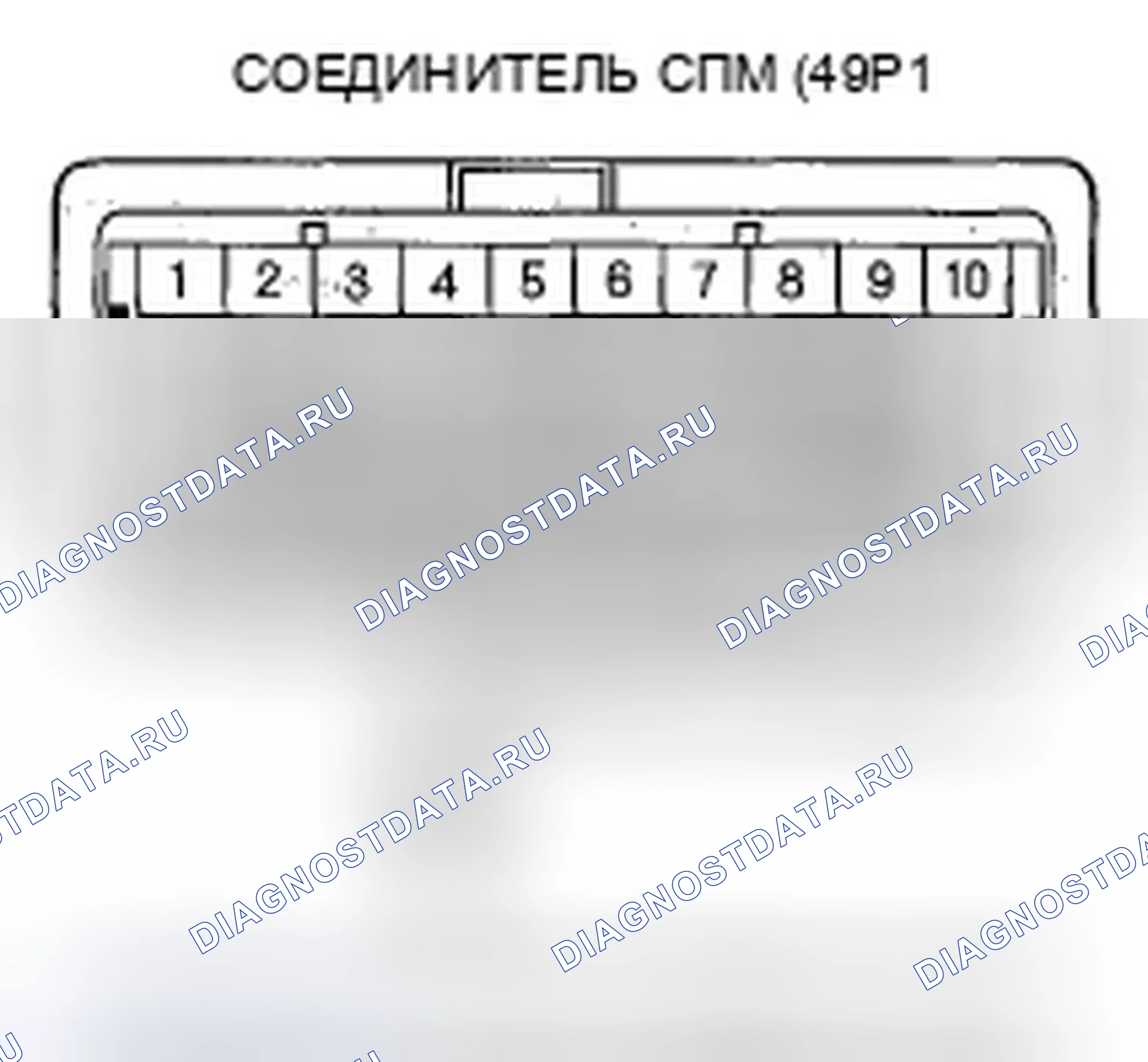 Рис. 9. Honda Odyssey IV